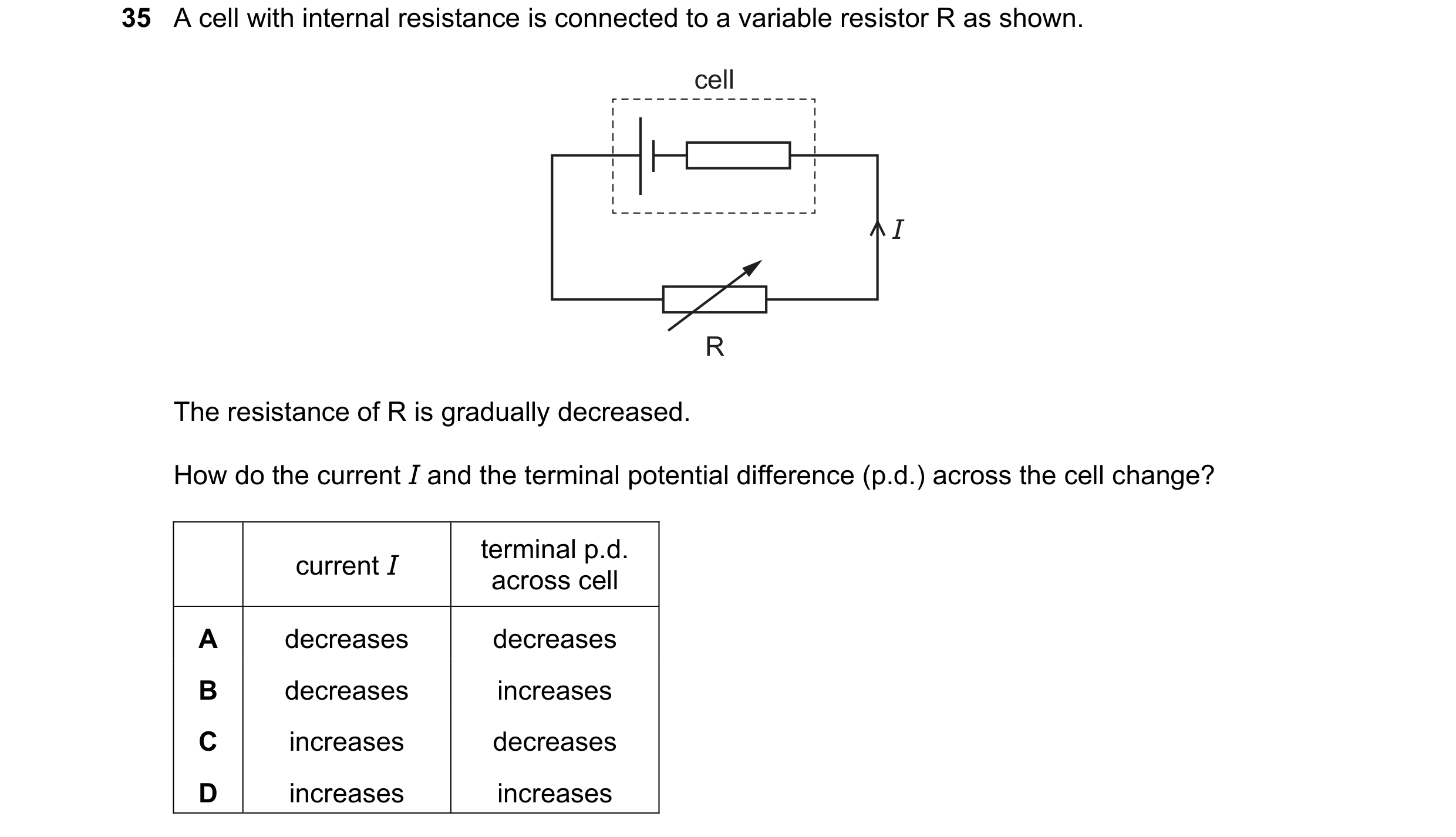 Question 202: A cell with internal resistance is connected to a variable resistor R as shown. cell I R The resistance of R is gradually decreased. How do…