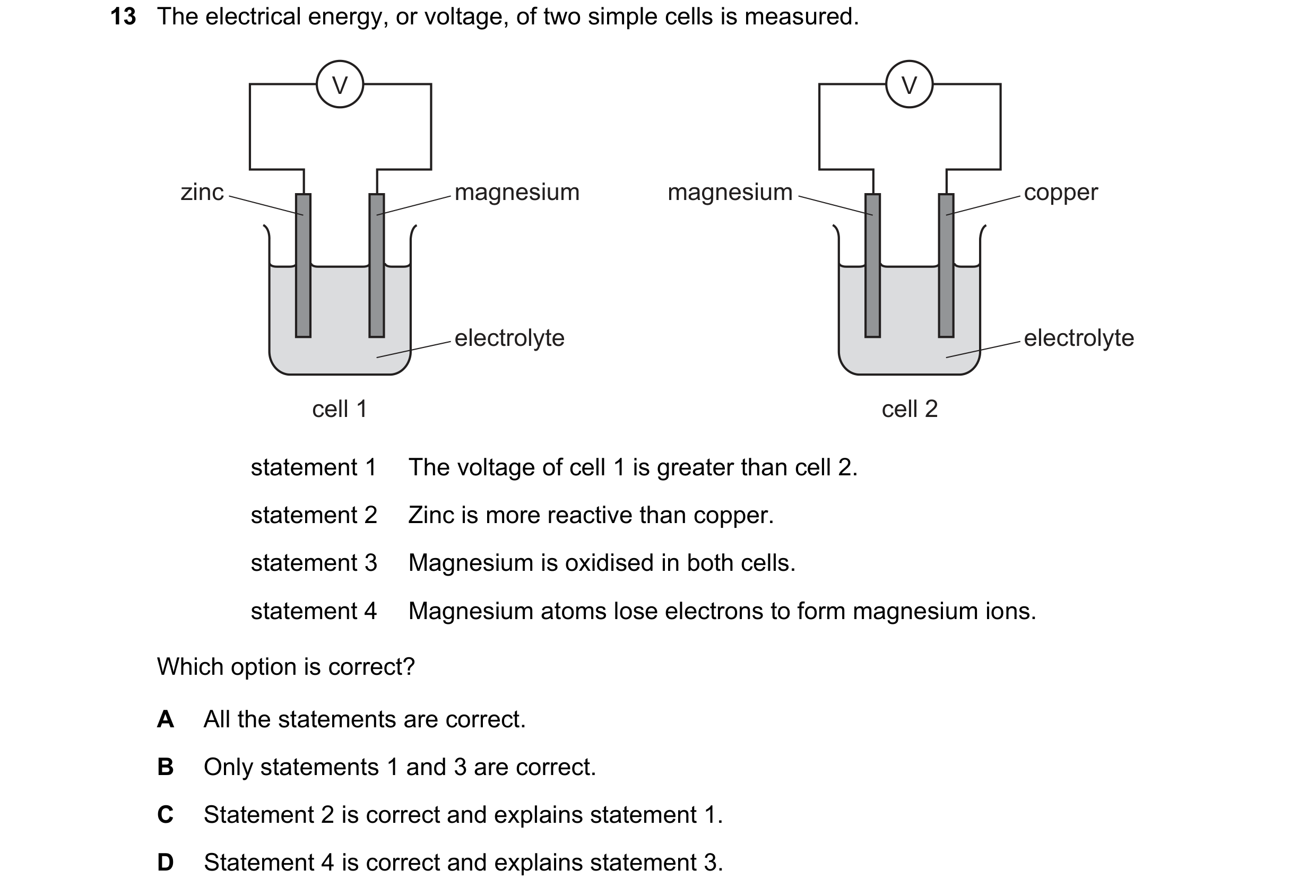 Question 24: The electrical energy, or voltage, of two simple cells is measured. V V zinc magnesium magnesium copper electrolyte electrolyte cell 1 cell…