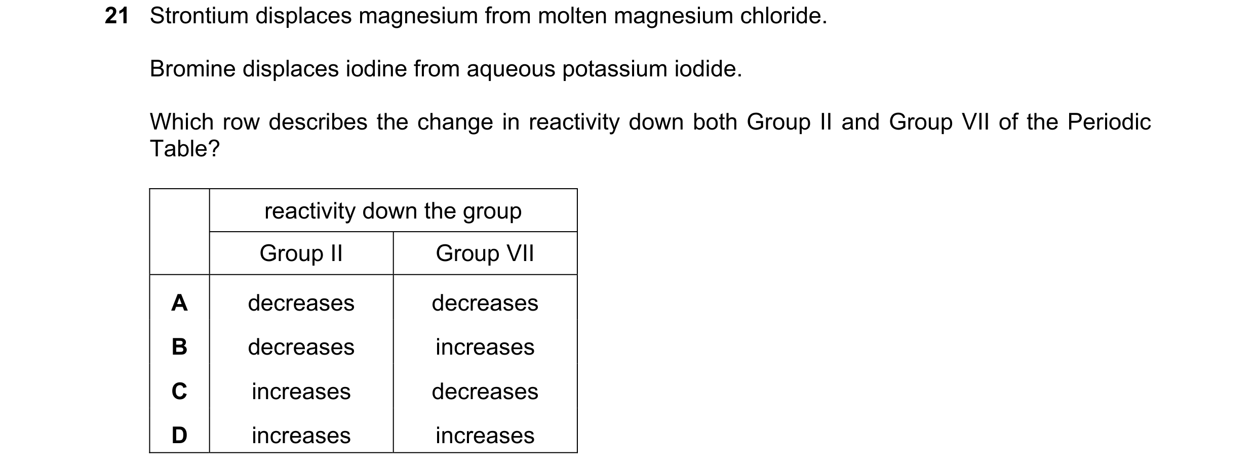 Question 12: Strontium displaces magnesium from molten magnesium chloride. Bromine displaces iodine from aqueous potassium iodide. Which row describes t…