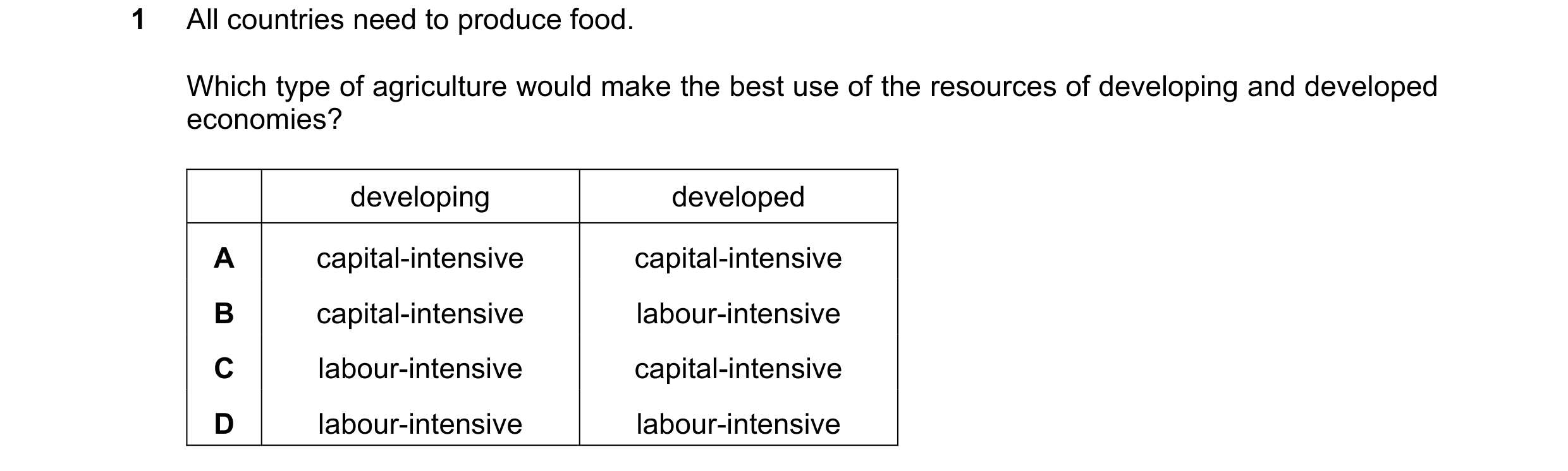 Question 71: All countries need to produce food. Which type of agriculture would make the best use of the resources of developing and developed economie…