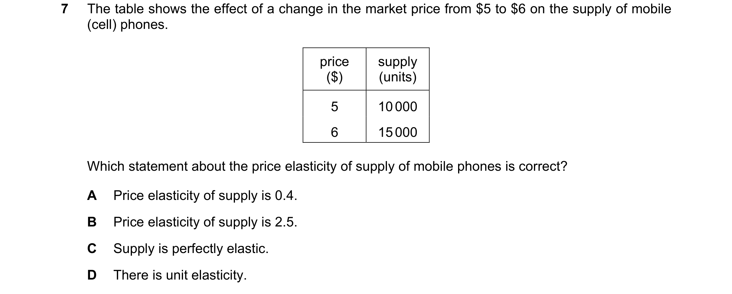 Question 14: The table shows the effect of a change in the market price from $5 to $6 on the supply of mobile (cell) phones. price supply ($) (units) 5 …