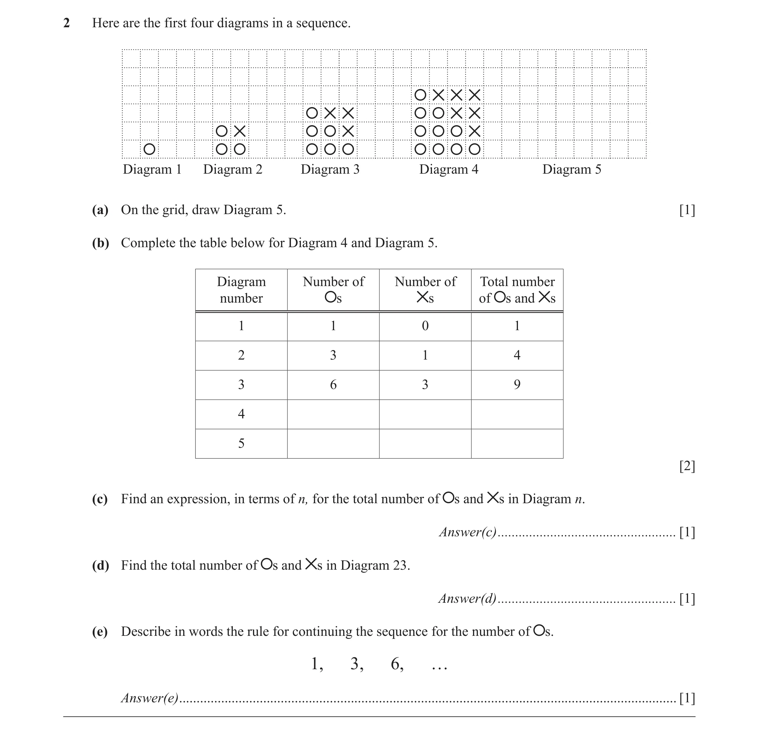 Question 22: Here are the first four diagrams in a sequence. Diagram 1 Diagram 2 Diagram 3 Diagram 4 Diagram 5 (a) On the grid, draw Diagram 5. [1] (b) …