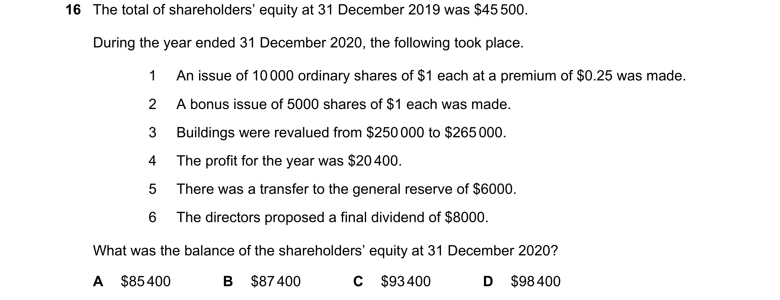 Question 112: The total of shareholders’ equity at 31 December 2019 was $45 500. During the year ended 31 December 2020, the following took place. 1 An i…