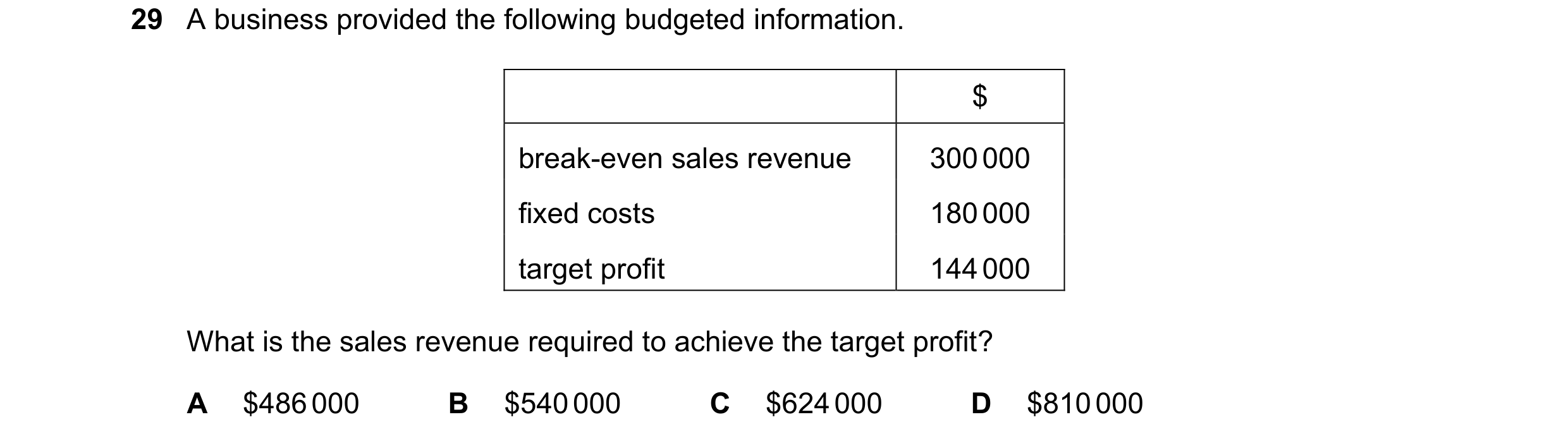 Question 50: A business provided the following budgeted information. $ break-even sales revenue 300 000 fixed costs 180 000 target profit 144 000 What i…