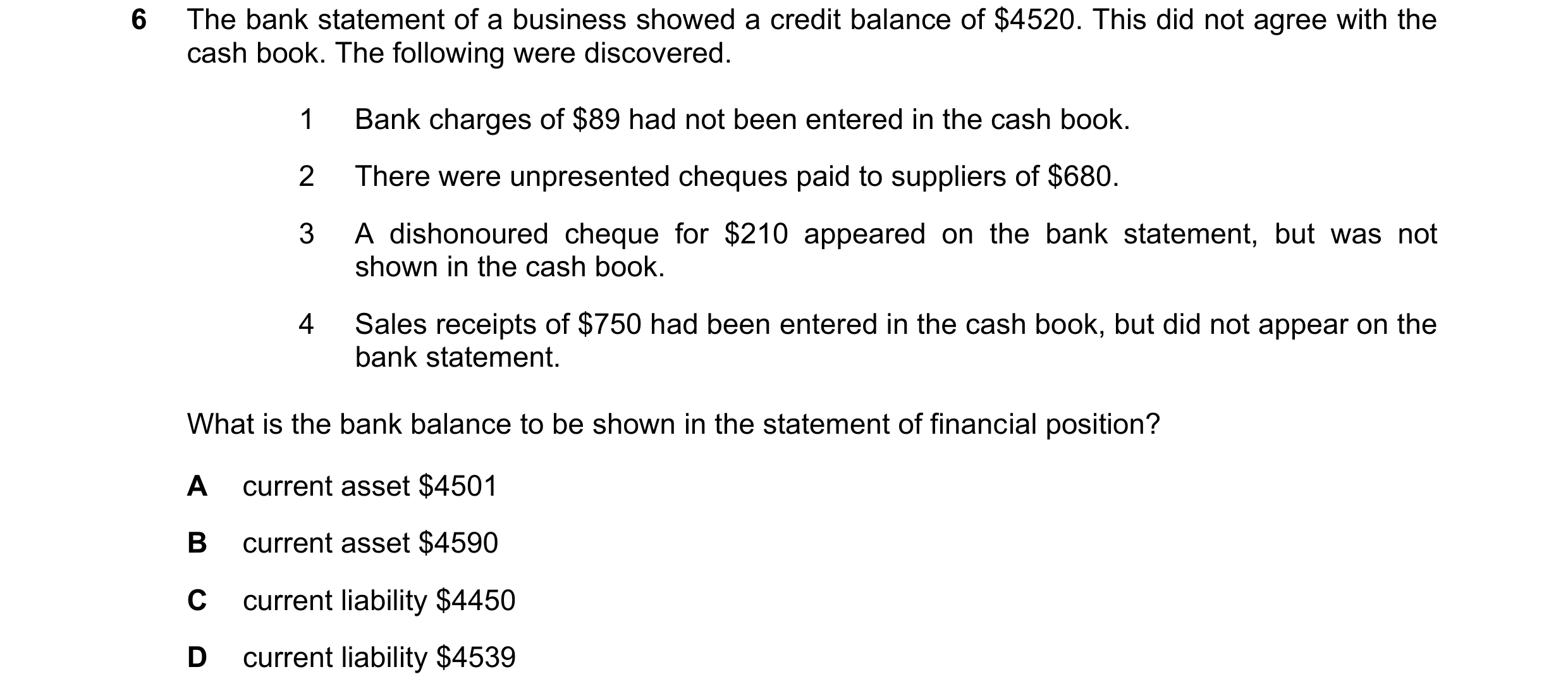 Question 281: The bank statement of a business showed a credit balance of $4520. This did not agree with the cash book. The following were discovered. 1 …