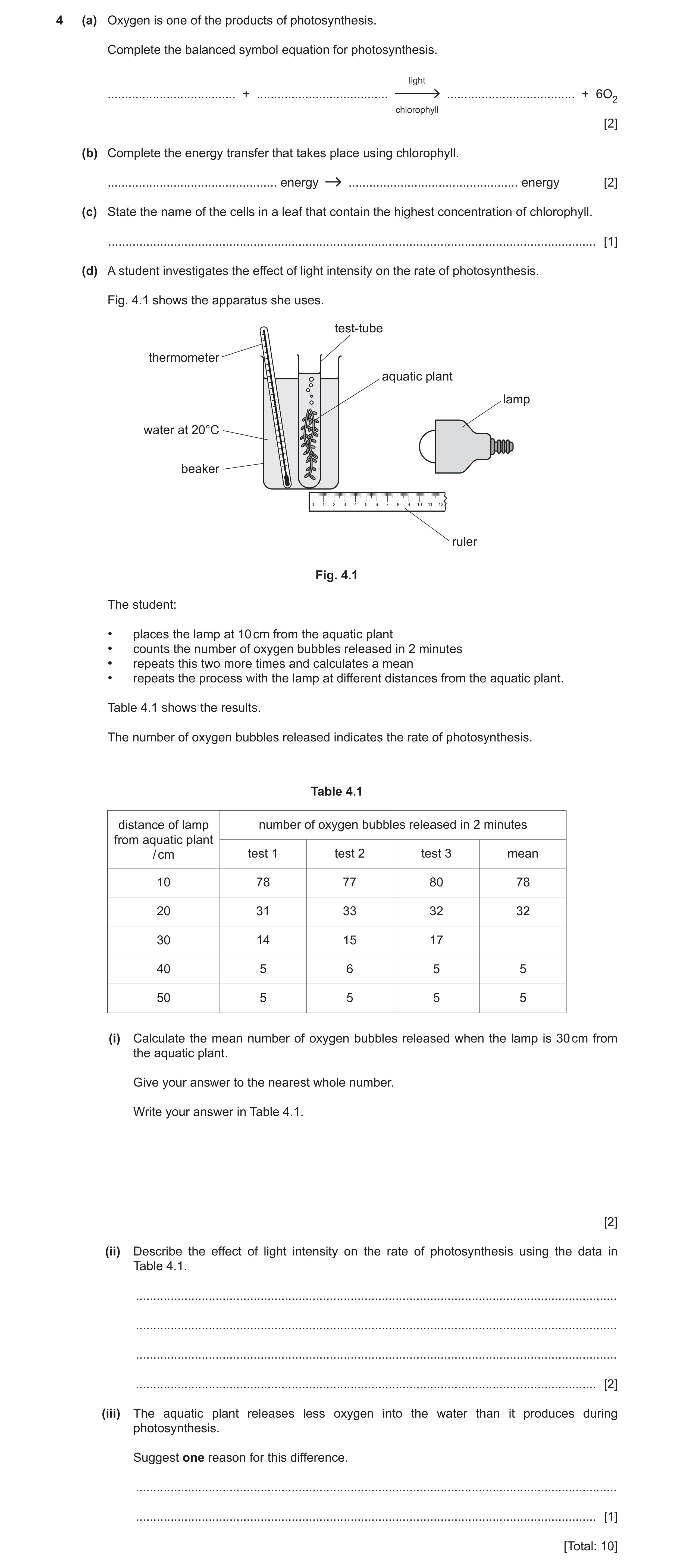 Question 20: (a) Oxygen is one of the products of photosynthesis. Complete the balanced symbol equation for photosynthesis. light ......................…