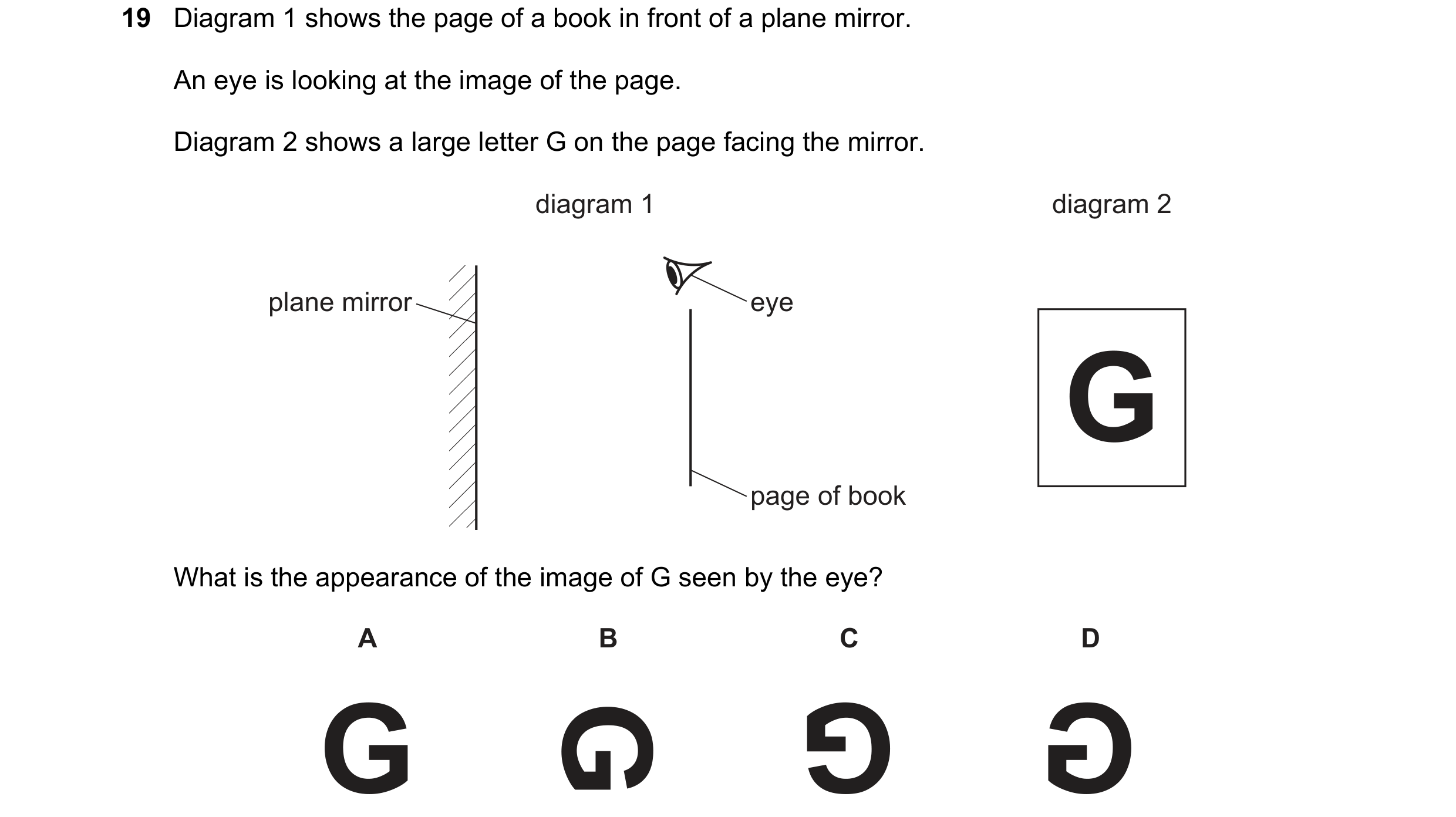 Question 50: Diagram 1 shows the page of a book in front of a plane mirror. An eye is looking at the image of the page. Diagram 2 shows a large letter G…