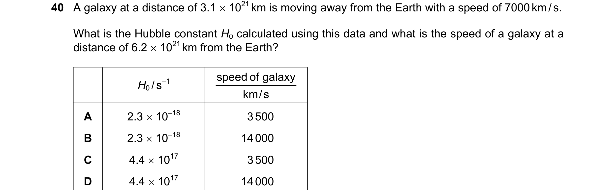 Question 12: A galaxy at a distance of 3.1 1021 km is moving away from the Earth with a speed of 7000 km / s. What is the Hubble constant H0 calculate…