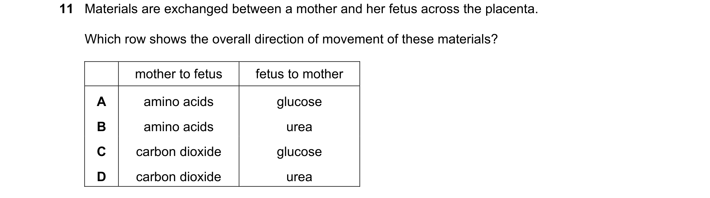 Question 1: Materials are exchanged between a mother and her fetus across the placenta. Which row shows the overall direction of movement of these mate…