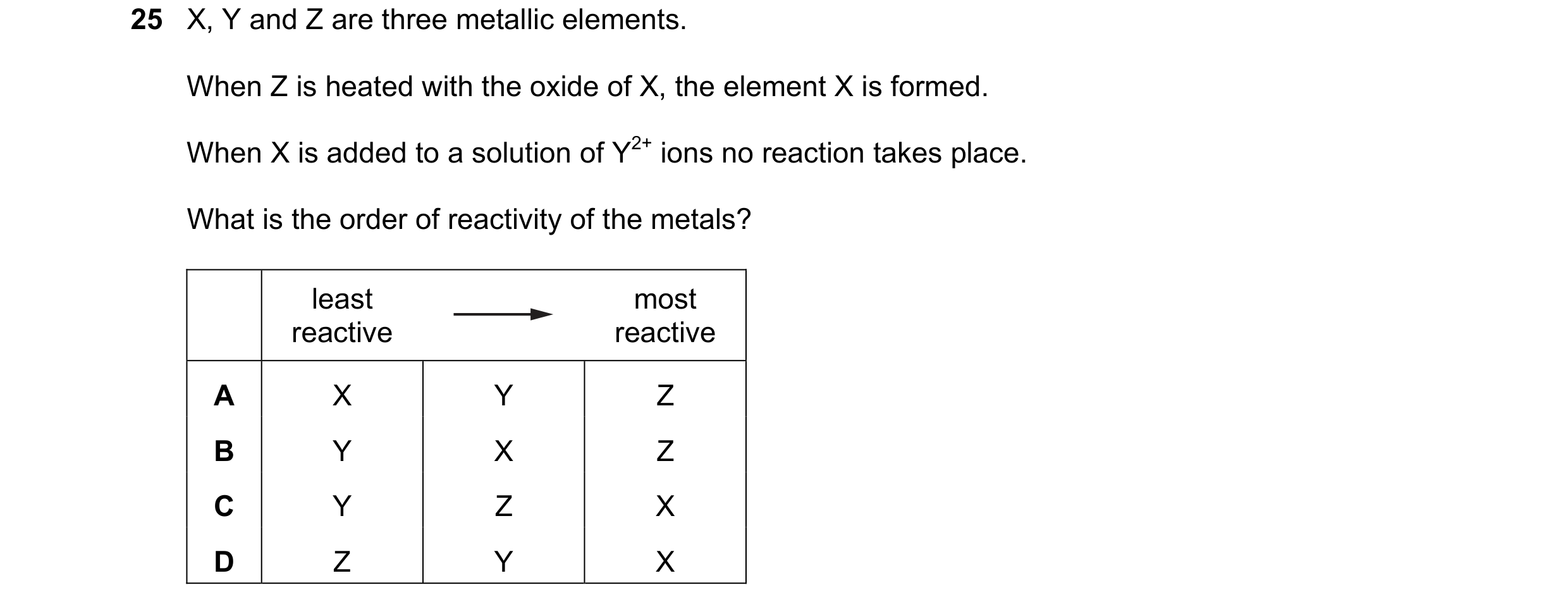 Question 2: X, Y and Z are three metallic elements. When Z is heated with the oxide of X, the element X is formed. When X is added to a solution of Y2+…