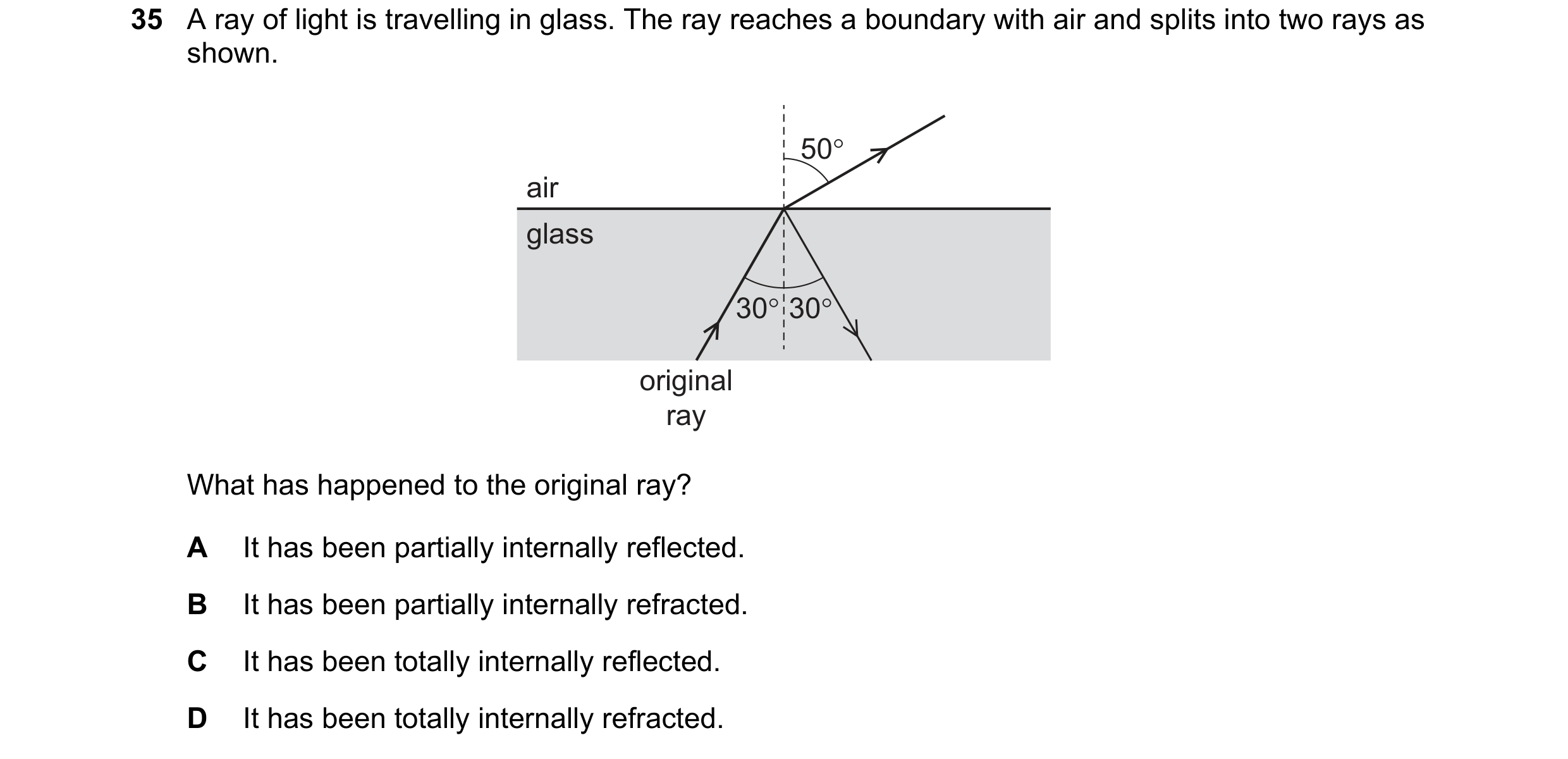 Question 2: A ray of light is travelling in glass. The ray reaches a boundary with air and splits into two rays as shown. 50° air glass 30° 30° origina…