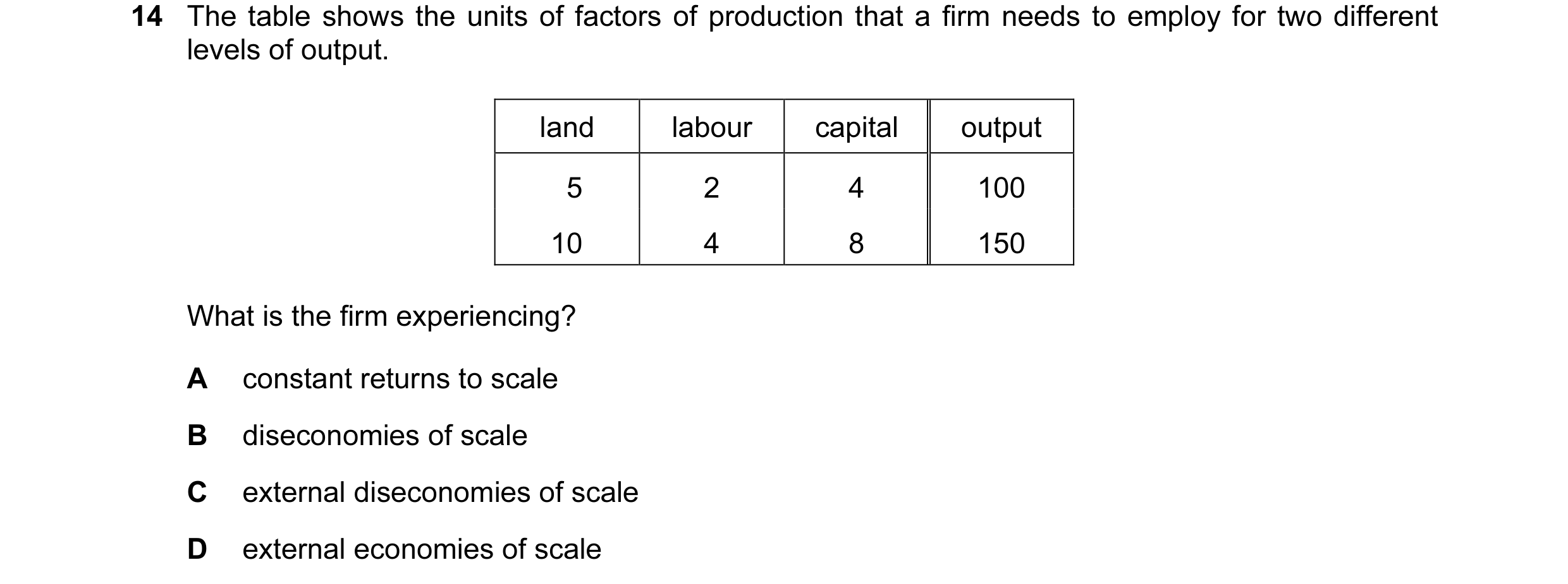 Question 35: The table shows the units of factors of production that a firm needs to employ for two different levels of output. land labour capital outp…