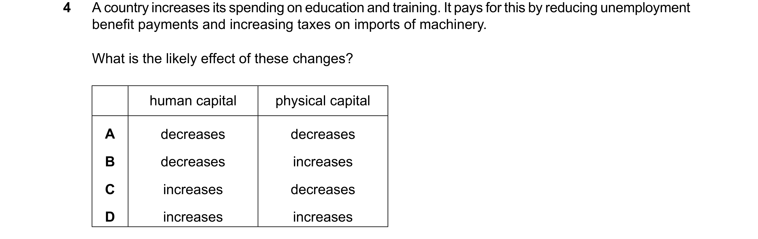 Question 167: A country increases its spending on education and training. It pays for this by reducing unemployment benefit payments and increasing taxes…