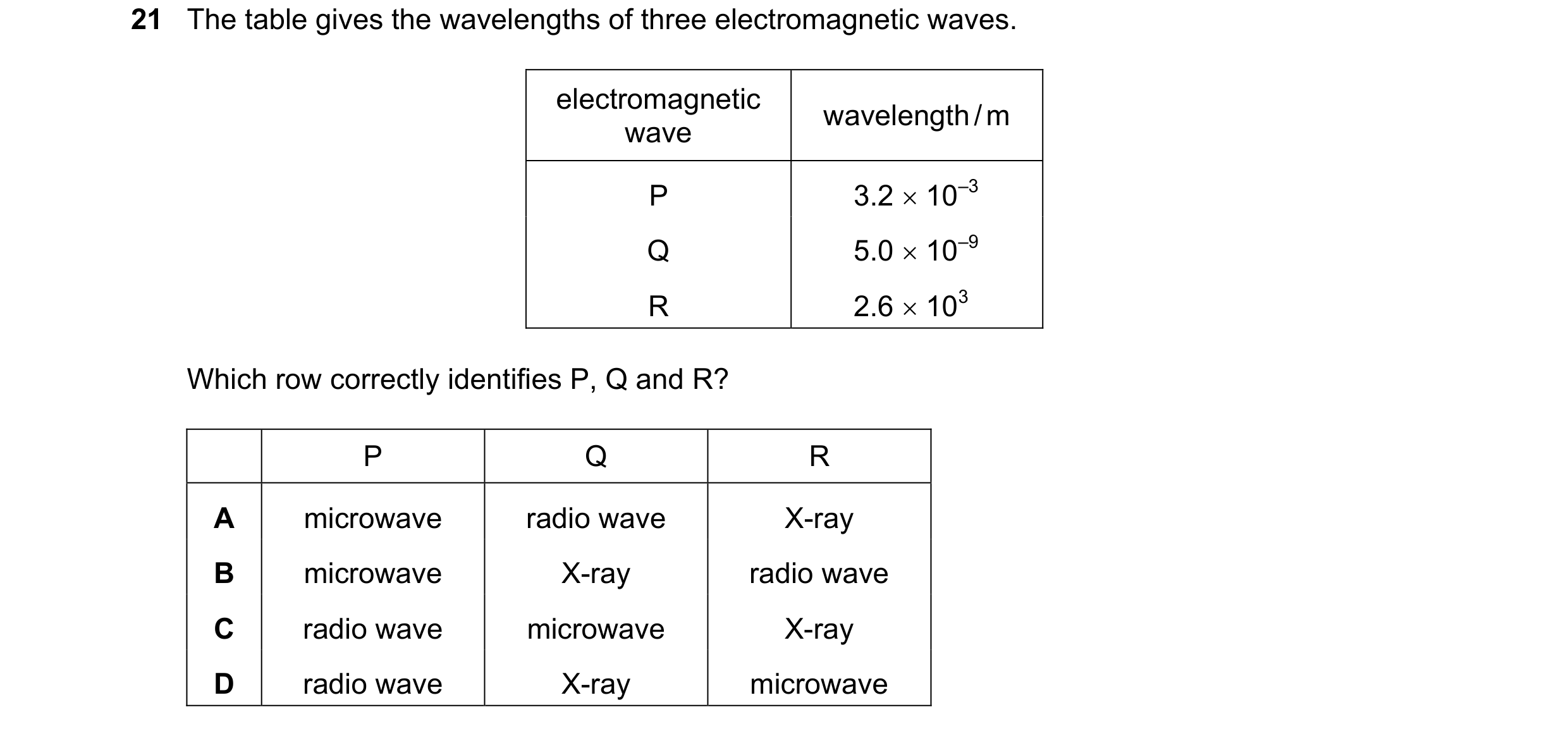 Question 136: The table gives the wavelengths of three electromagnetic waves. electromagnetic wavelength / m wave P 3.2  10–3 Q 5.0  10–9 R 2.6  103 W…