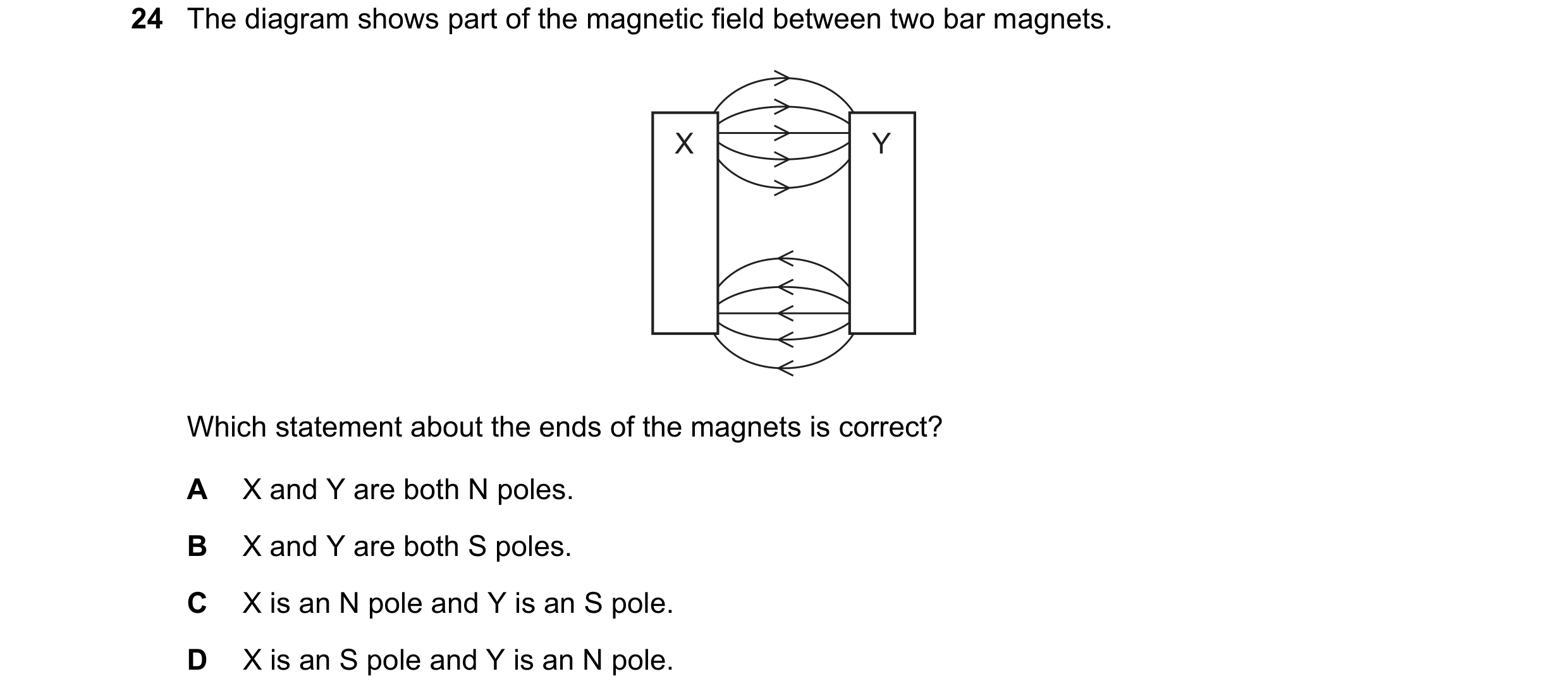 Question 209: The diagram shows part of the magnetic field between two bar magnets. X Y Which statement about the ends of the magnets is correct? A X and…