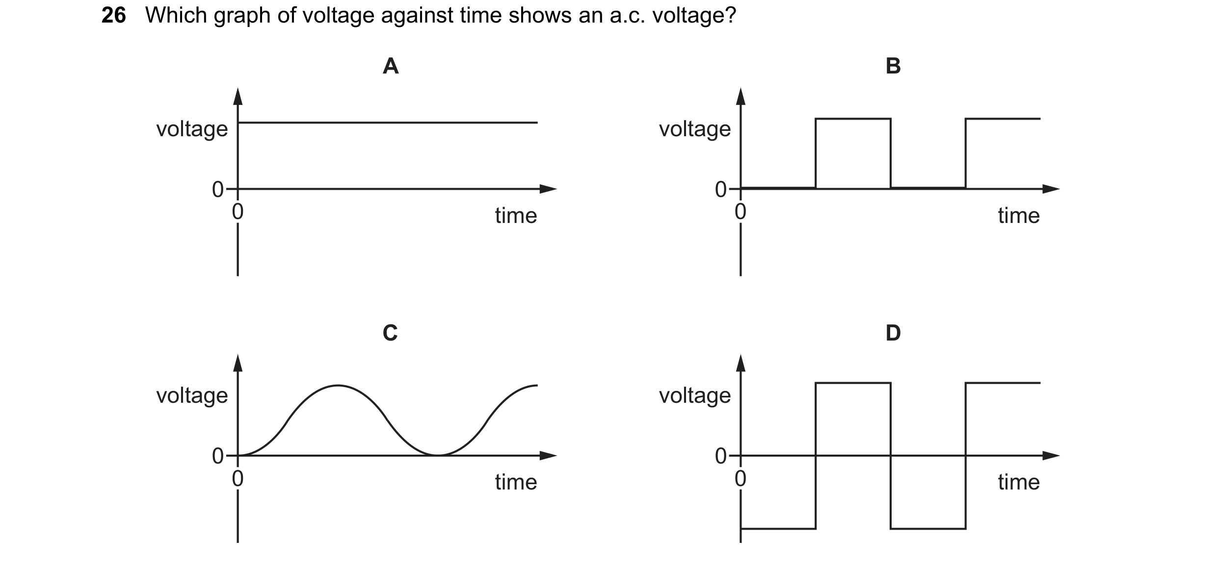 Question 360: Which graph of voltage against time shows an a.c. voltage? A B voltage voltage 0 0 0 time 0 time C D voltage voltage 0 0 0 time 0 time