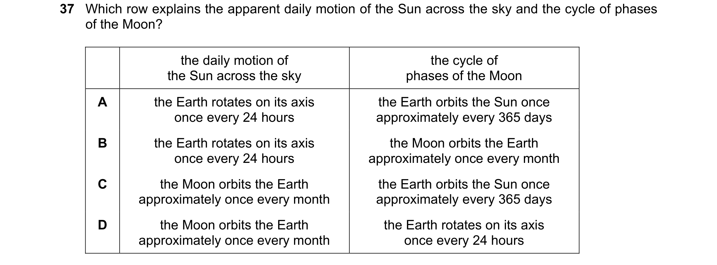 Question 13: Which row explains the apparent daily motion of the Sun across the sky and the cycle of phases of the Moon? the daily motion of the cycle o…