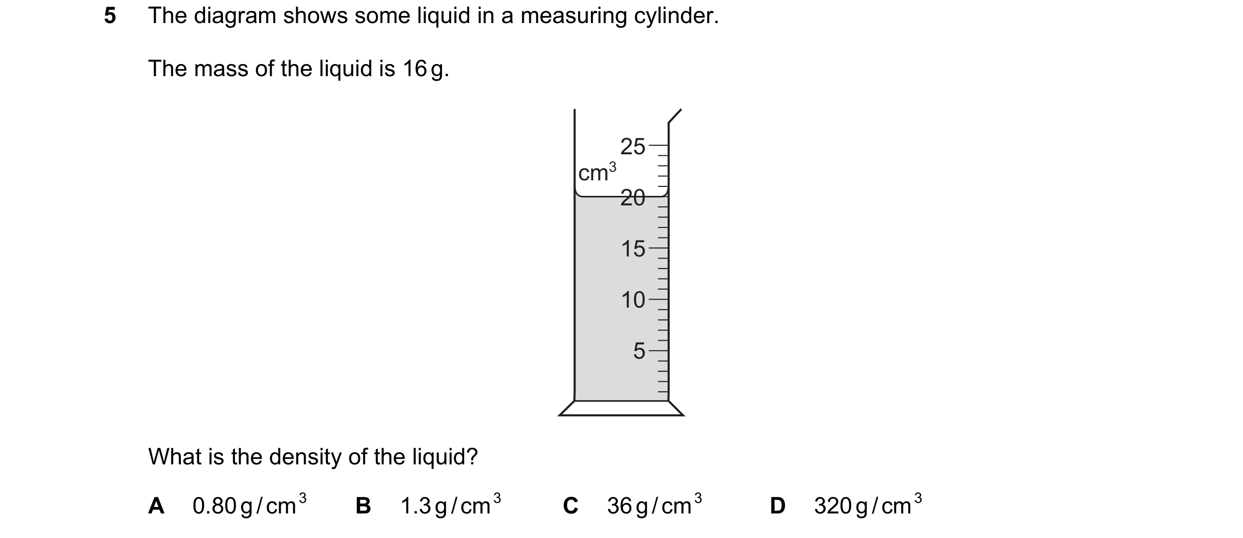 Question 160: The diagram shows some liquid in a measuring cylinder. The mass of the liquid is 16 g. 25 cm3 20 15 10 5 What is the density of the liquid?…