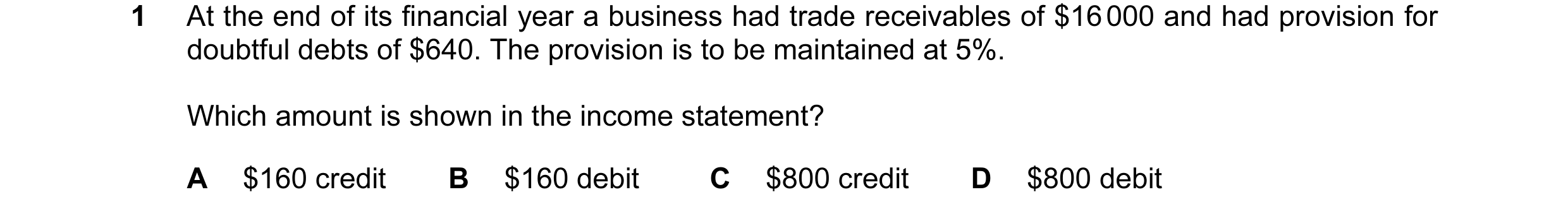 Question 129: At the end of its financial year a business had trade receivables of $16 000 and had provision for doubtful debts of $640. The provision is…