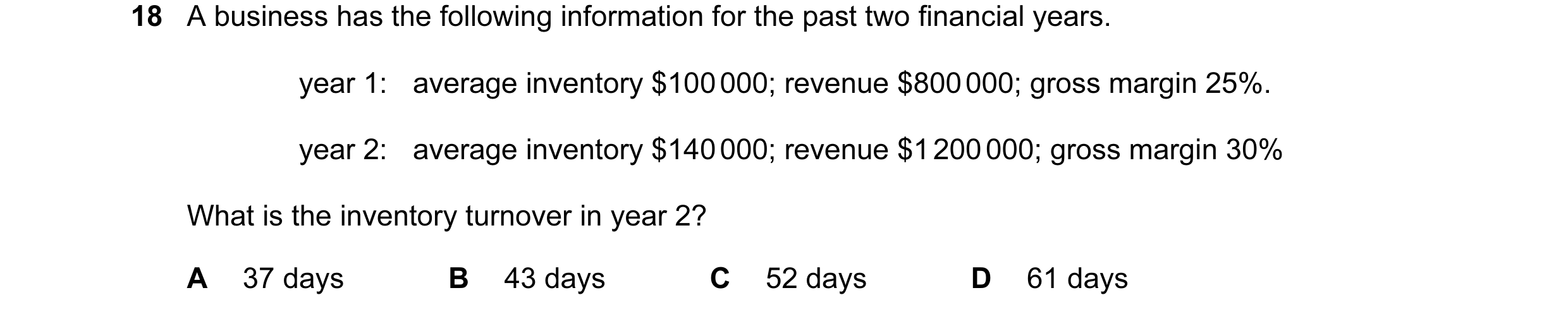 Question 174: A business has the following information for the past two financial years. year 1: average inventory $100 000; revenue $800 000; gross marg…