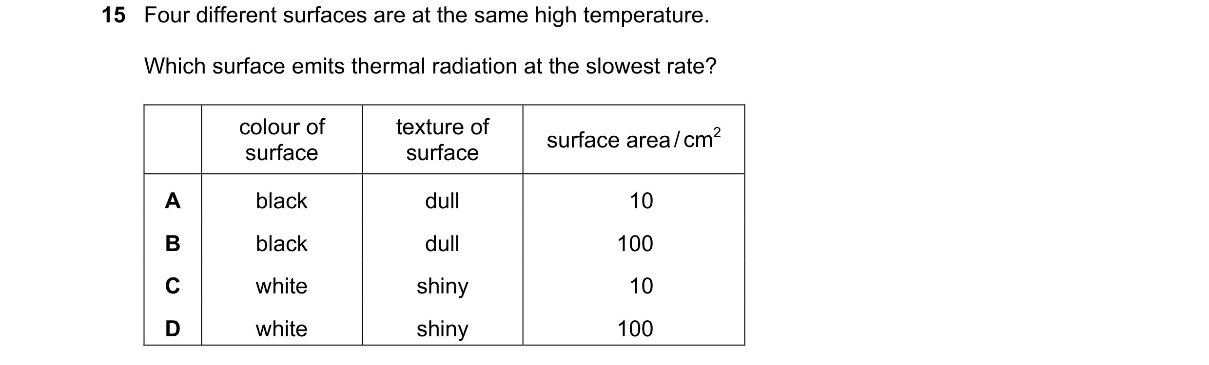 Question 104: Four different surfaces are at the same high temperature. Which surface emits thermal radiation at the slowest rate? colour of texture of s…