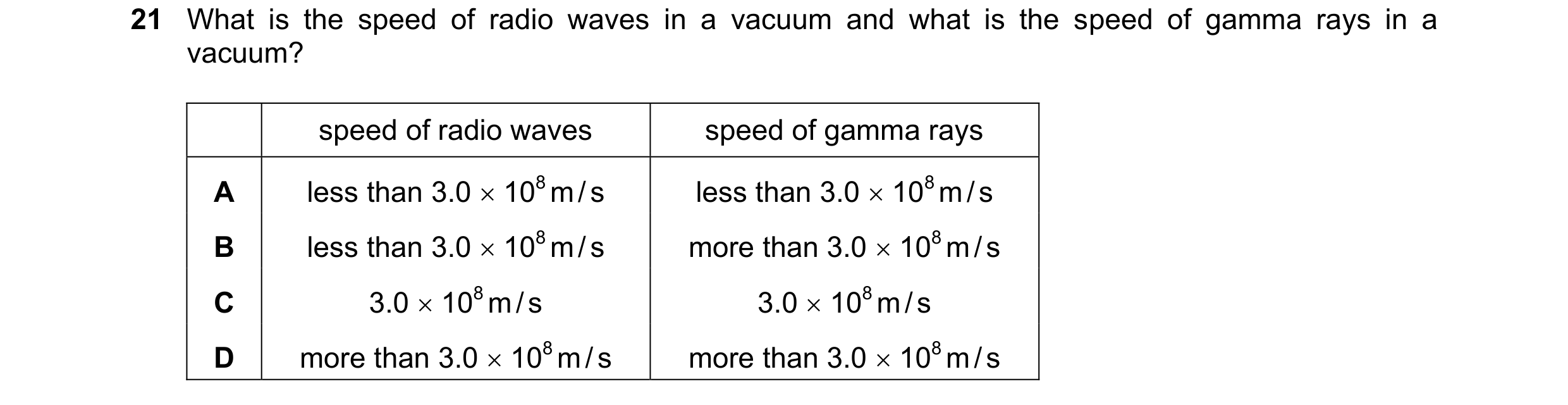 Question 84: What is the speed of radio waves in a vacuum and what is the speed of gamma rays in a vacuum? speed of radio waves speed of gamma rays A le…