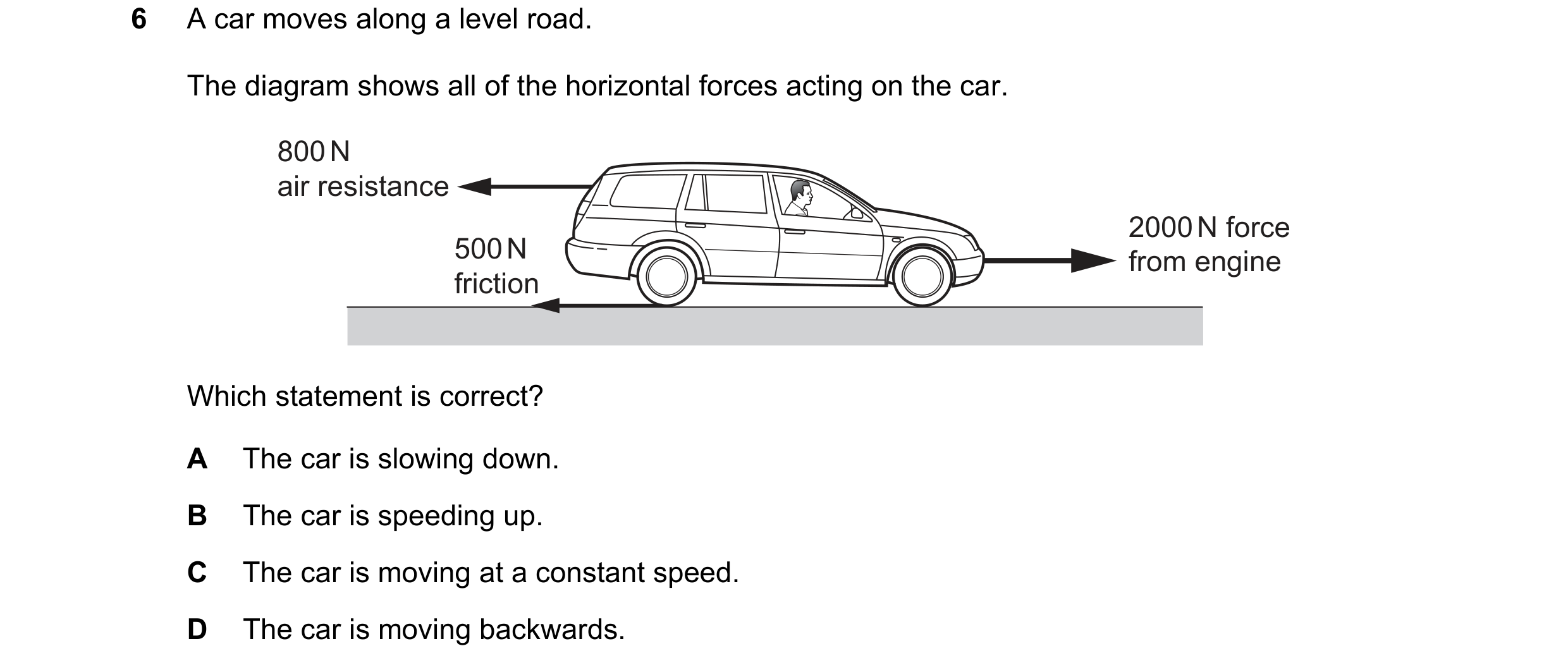 Question 229: A car moves along a level road. The diagram shows all of the horizontal forces acting on the car. 800 N air resistance 2000 N force 500 N f…
