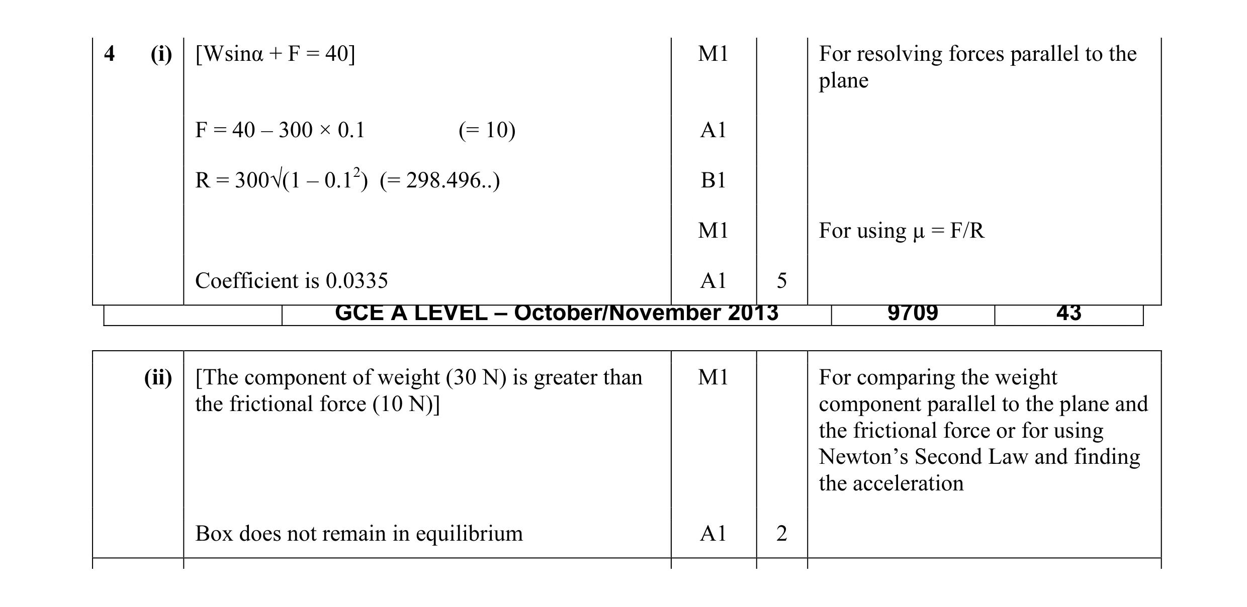 Mark scheme for question 67