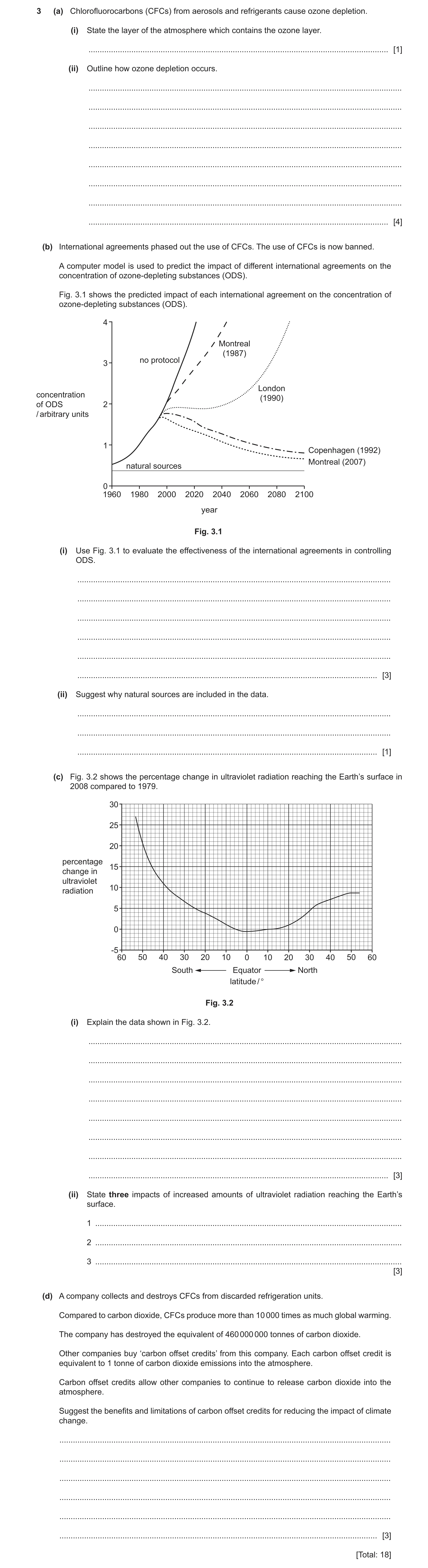 Question 16: (a) Chlorofluorocarbons (CFCs) from aerosols and refrigerants cause ozone depletion. (i) State the layer of the atmosphere which contains t…