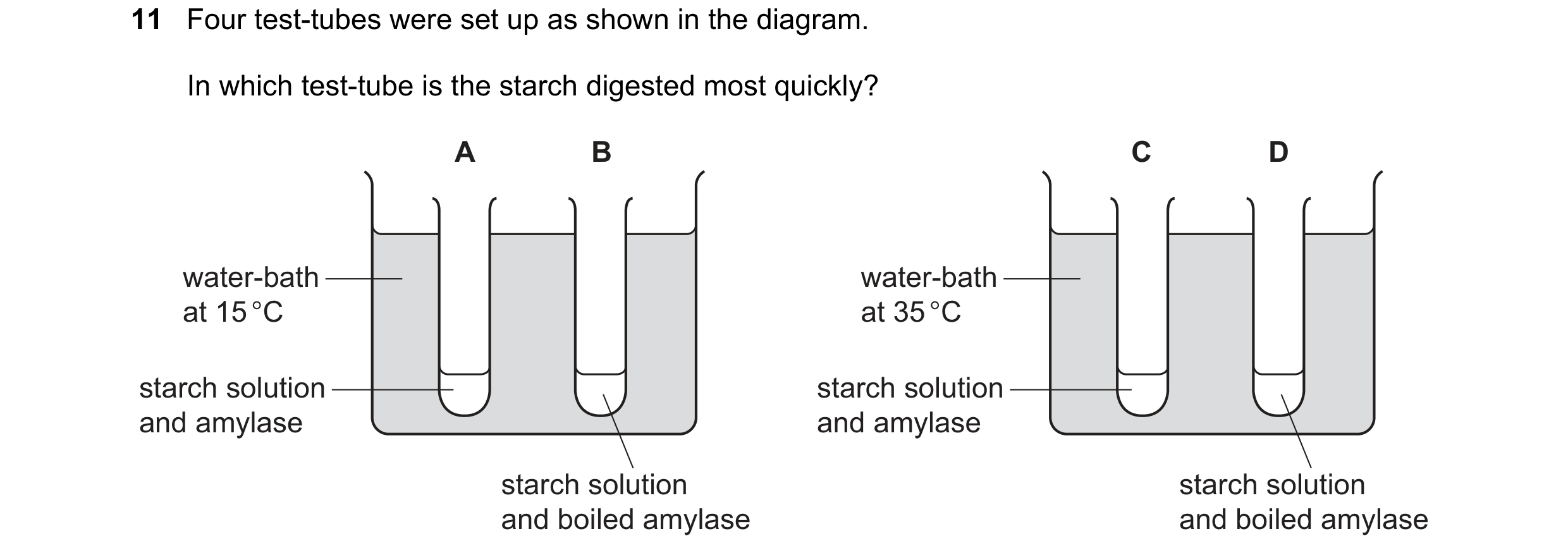 Question 22: Four test-tubes were set up as shown in the diagram. In which test-tube is the starch digested most quickly? A B C D water-bath water-bath …