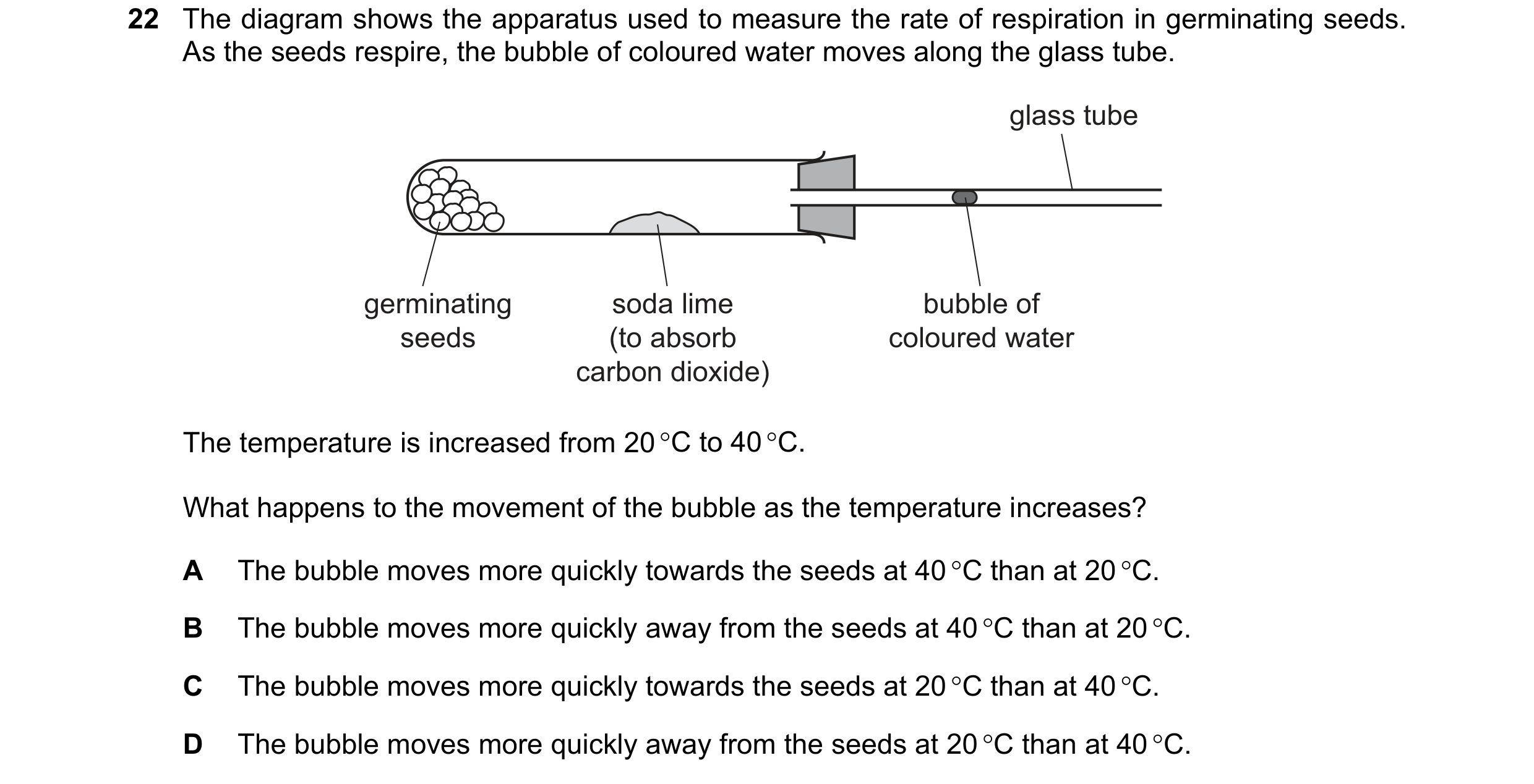 Question 13: The diagram shows the apparatus used to measure the rate of respiration in germinating seeds. As the seeds respire, the bubble of coloured …