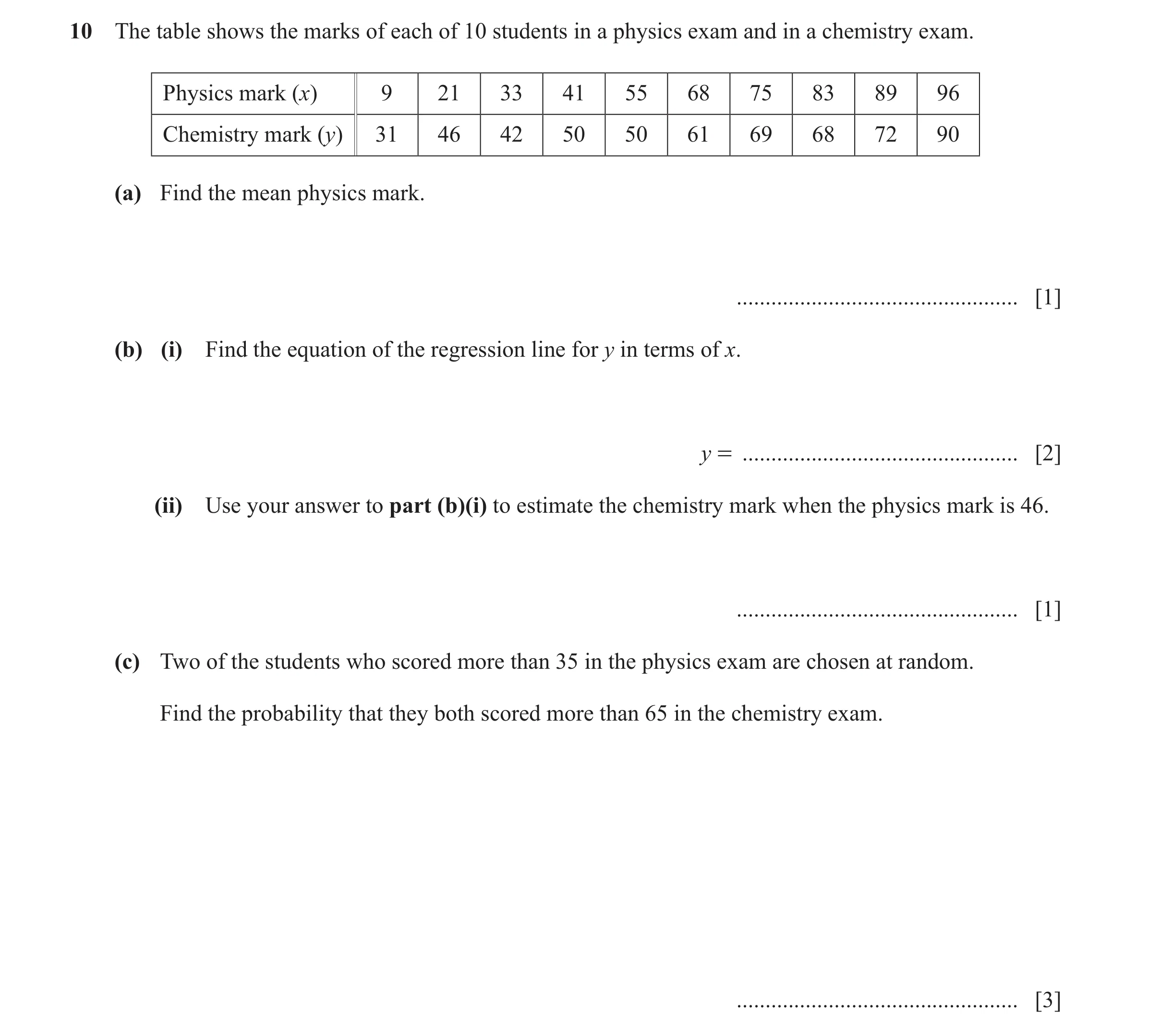 Question 47: The table shows the marks of each of 10 students in a physics exam and in a chemistry exam. Physics mark (x) 9 21 33 41 55 68 75 83 89 96 C…