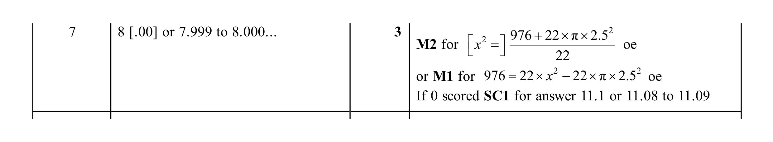 Mark scheme for question 38