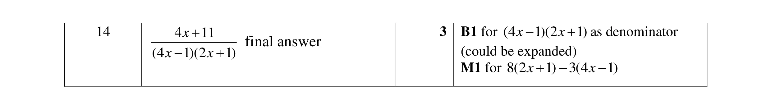 Mark scheme for question 20