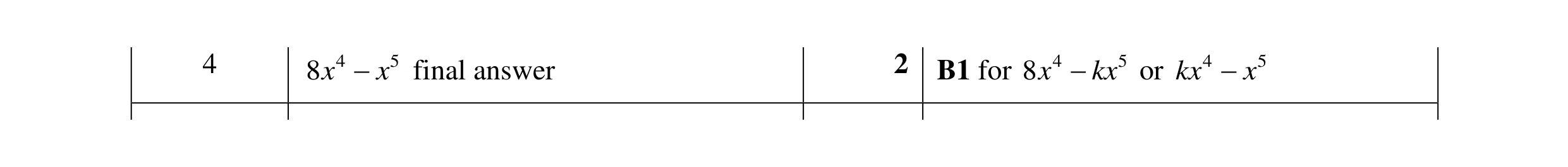 Mark scheme for question 59