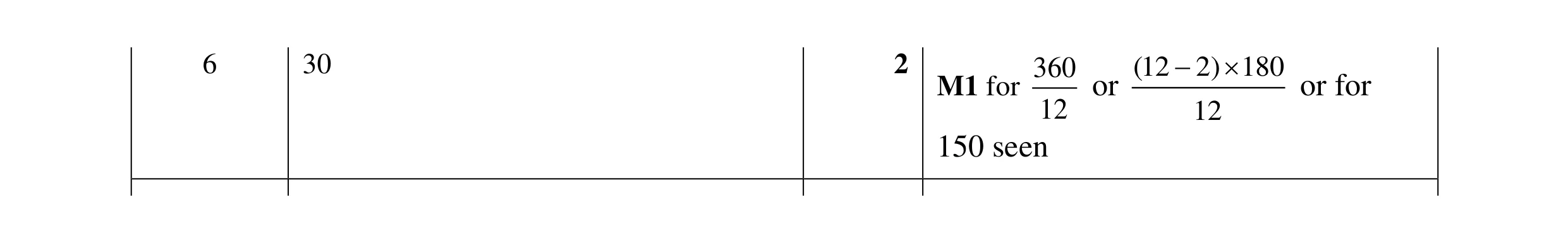 Mark scheme for question 30