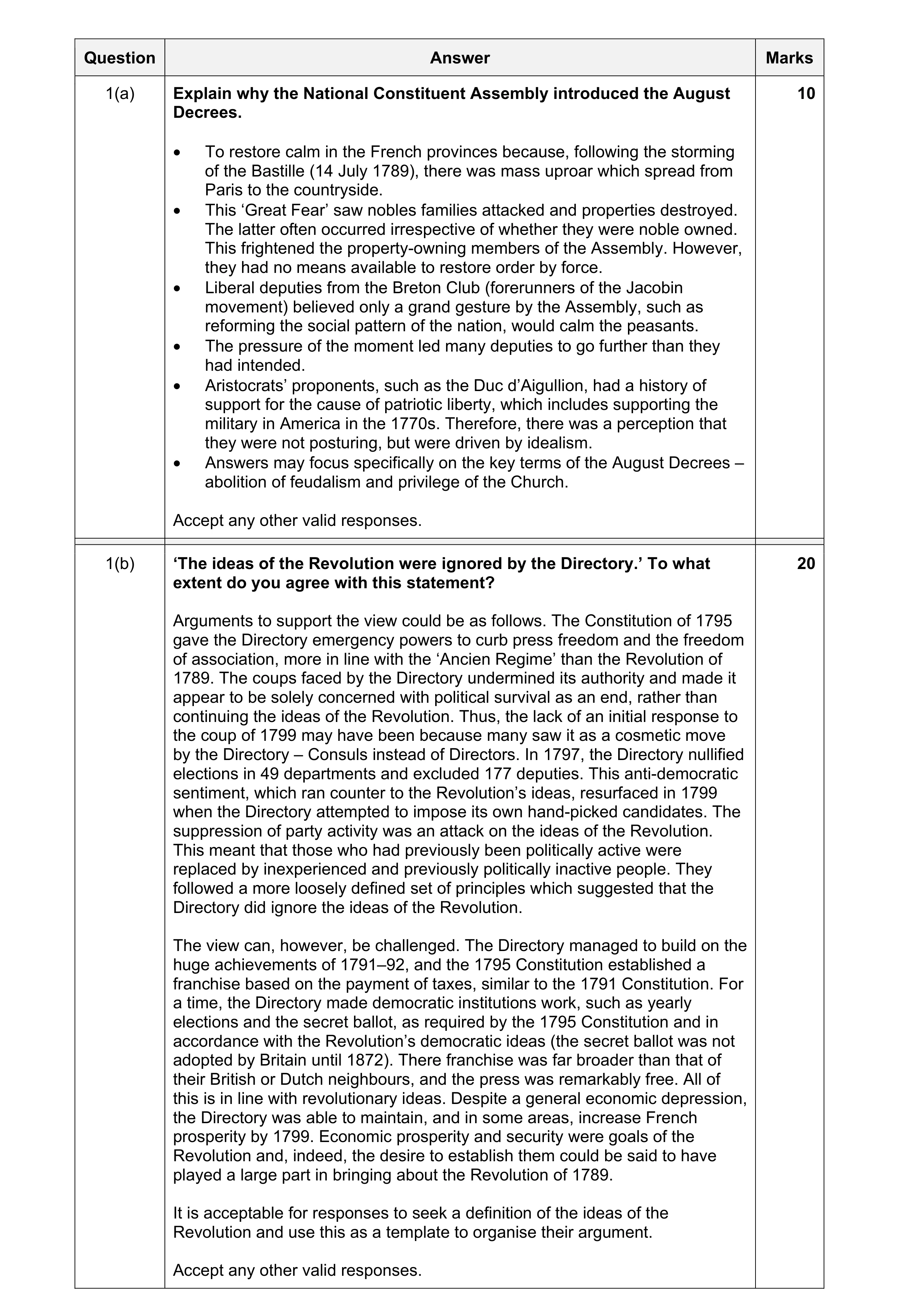 Mark scheme for question 4