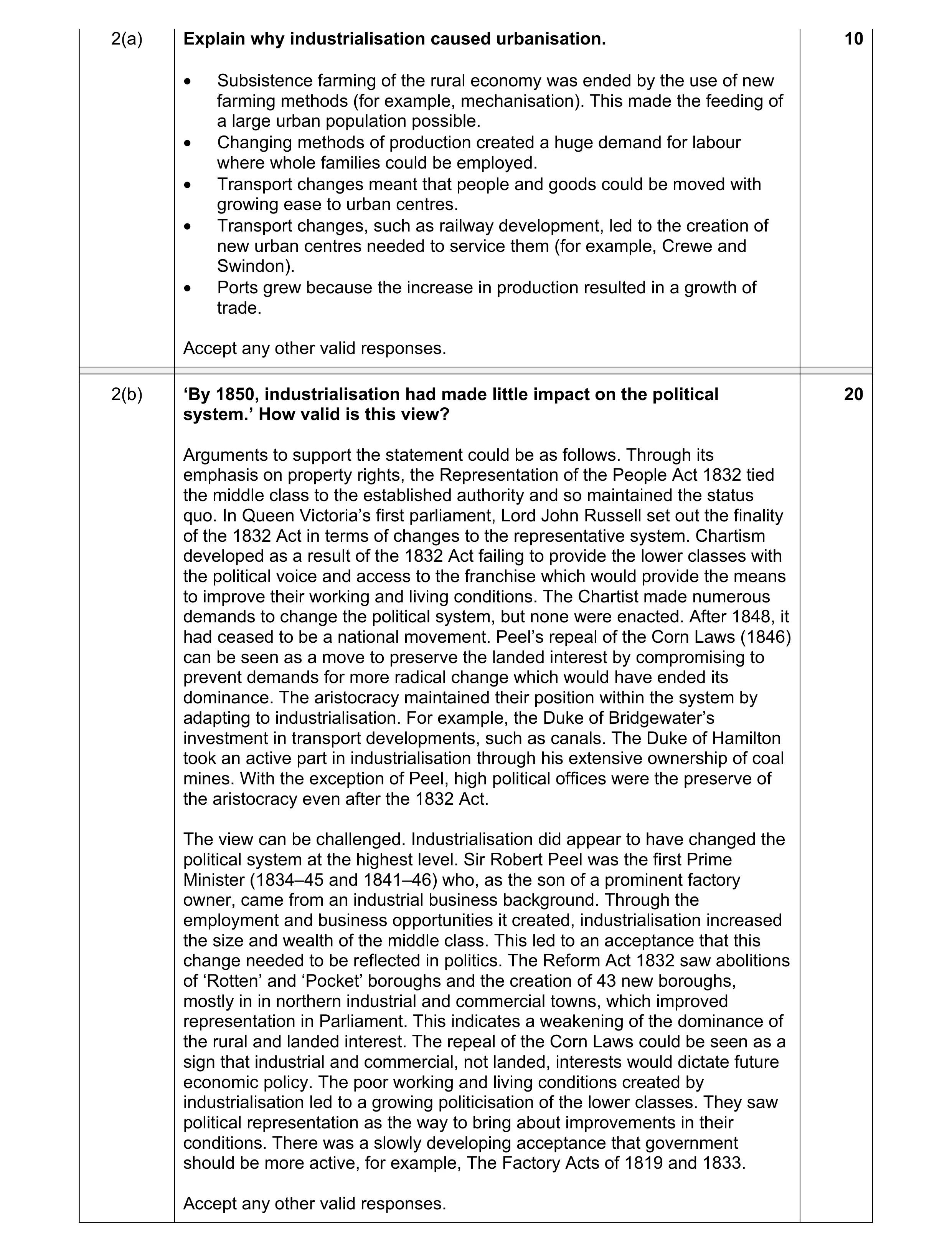 Mark scheme for question 6