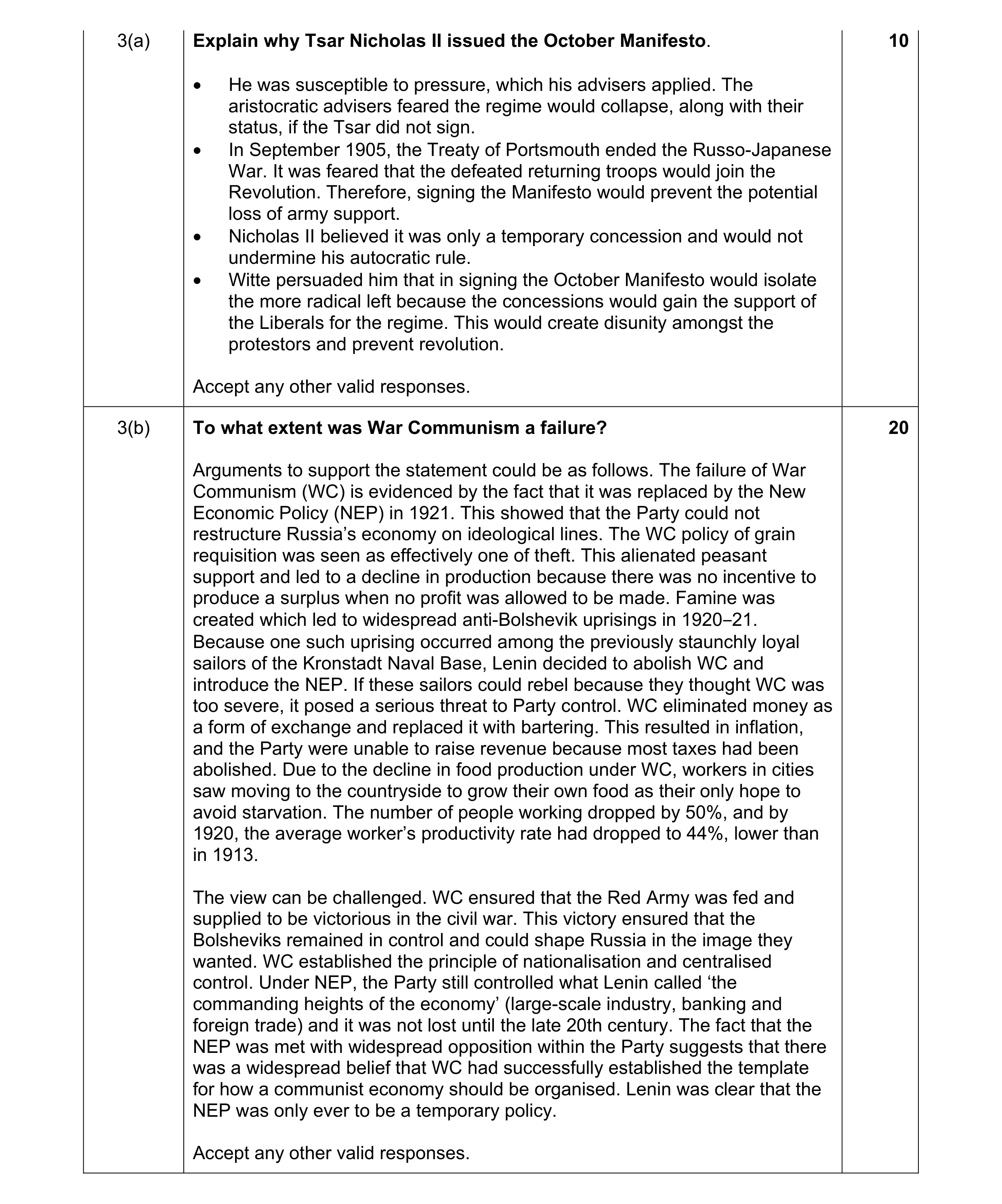 Mark scheme for question 3