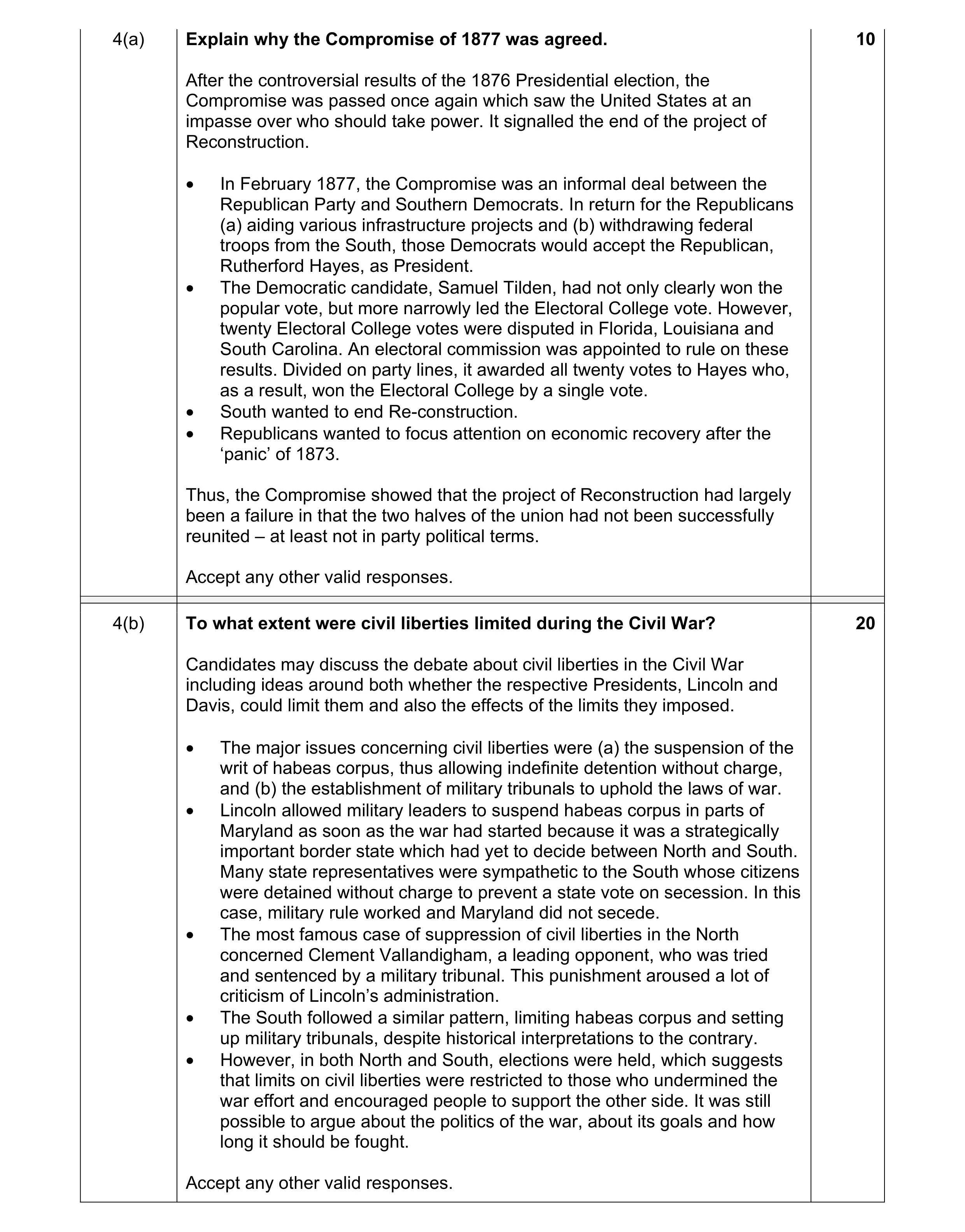 Mark scheme for question 6