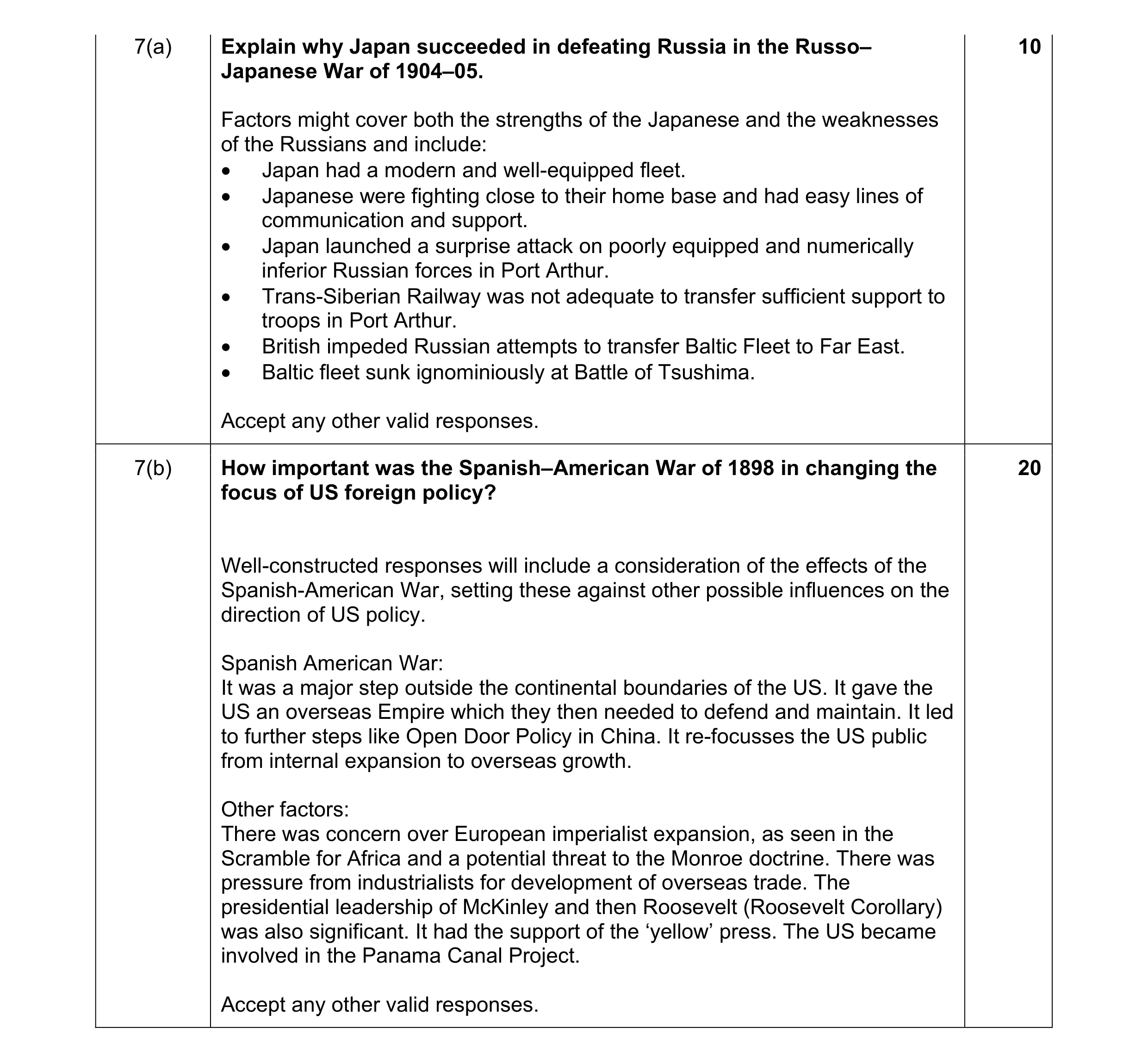 Mark scheme for question 4