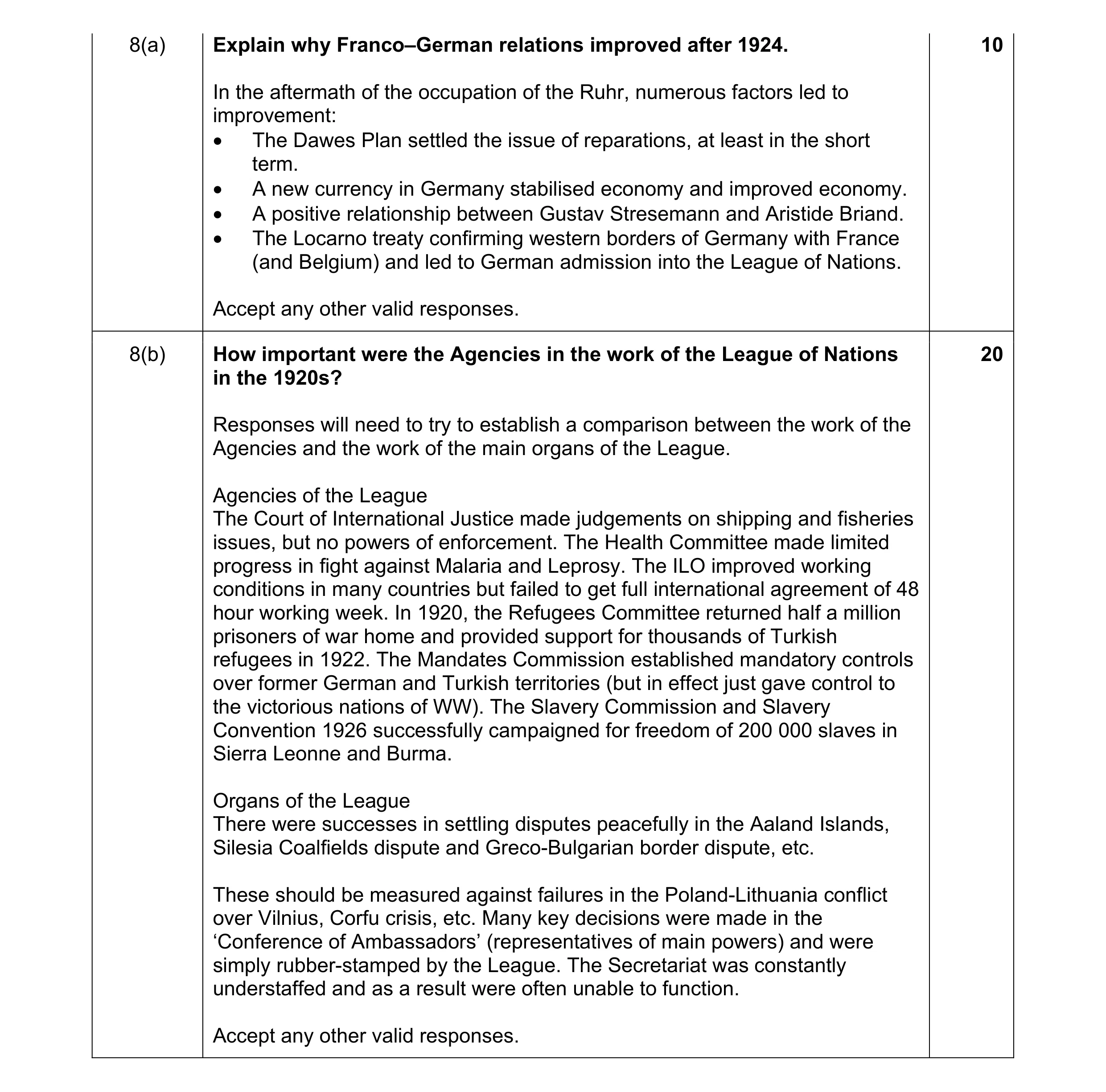 Mark scheme for question 4