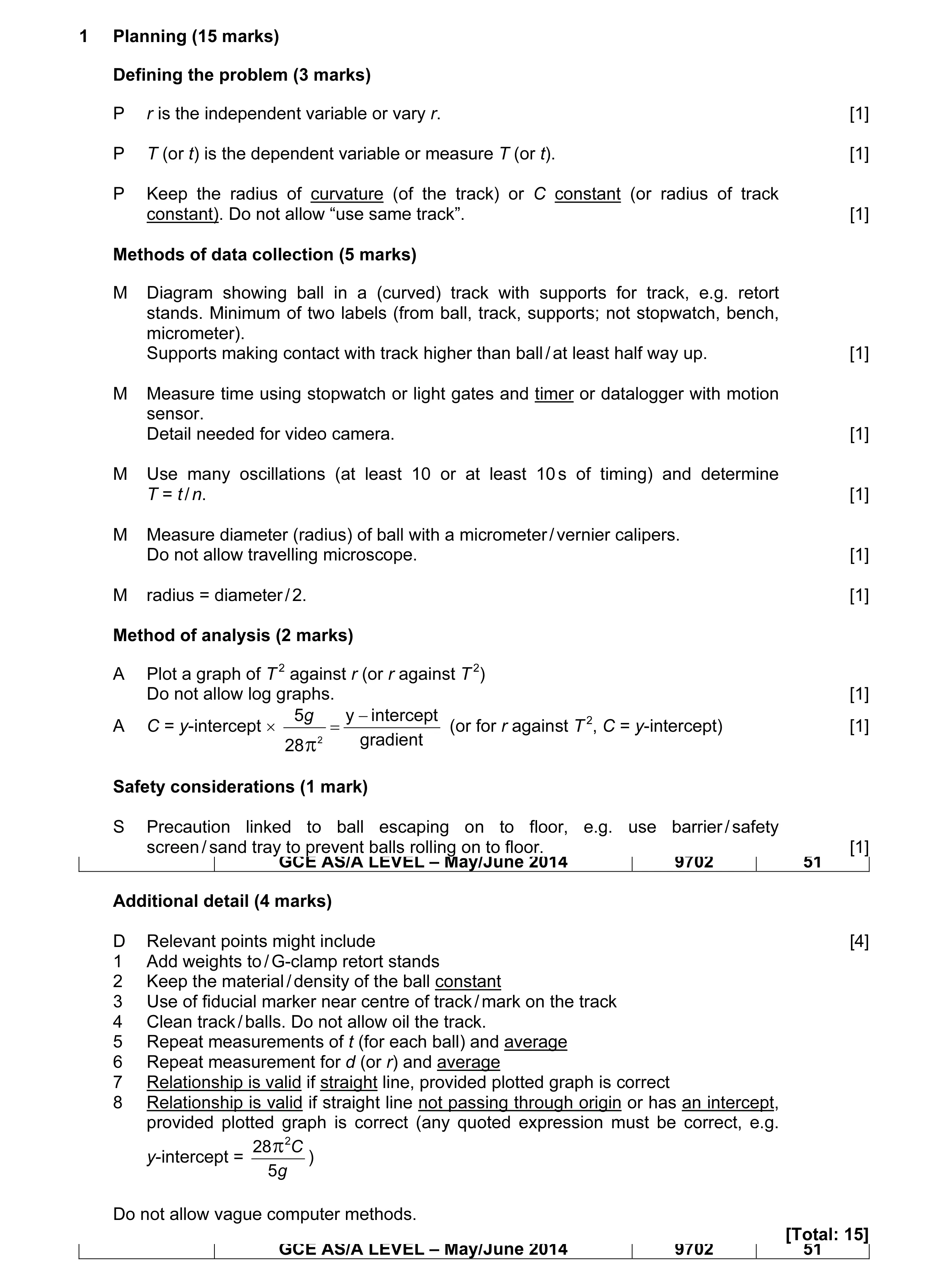 Mark scheme for question 6
