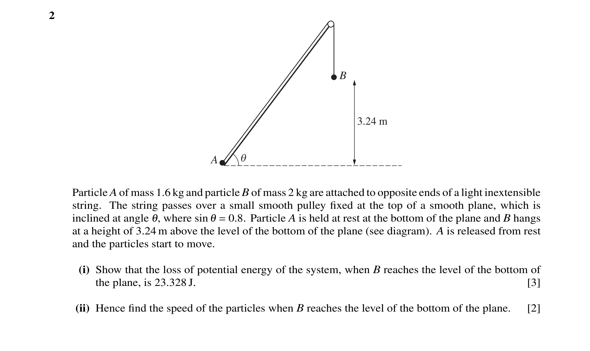 Question 53: B 3.24 m q A Particle A of mass 1.6 kg and particle B of mass 2 kg are attached to opposite ends of a light inextensible string. The string…