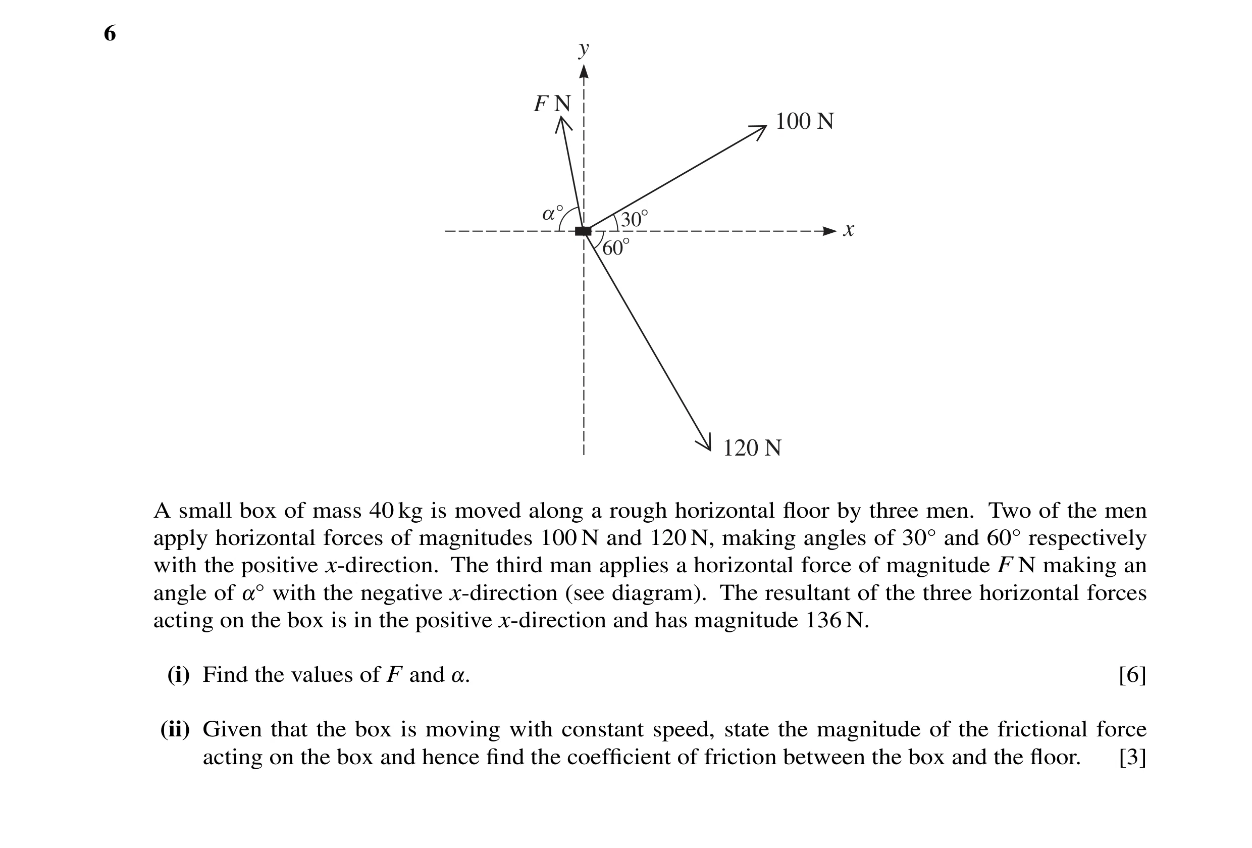 Question 63: y F N 100 N a° 30° x 60° 120 N A small box of mass 40 kg is moved along a rough horizontal floor by three men. Two of the men apply horizont…