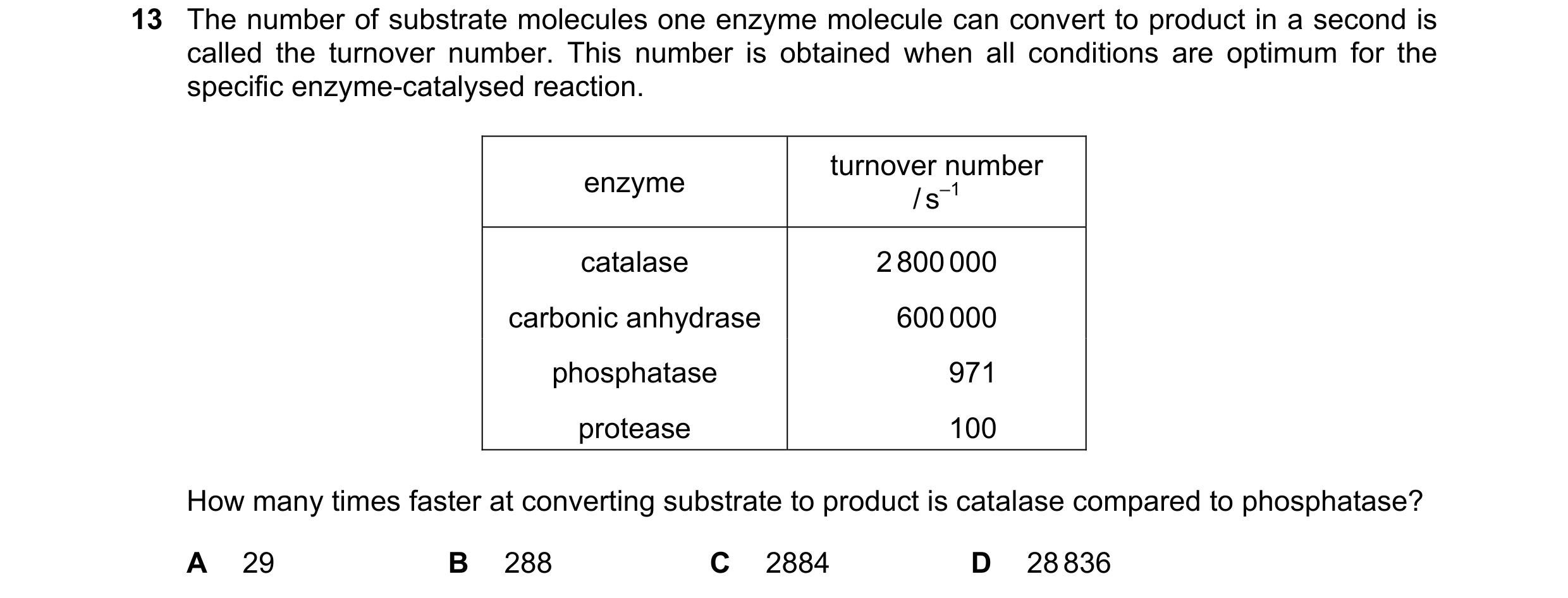 Question 89: The number of substrate molecules one enzyme molecule can convert to product in a second is called the turnover number. This number is obta…