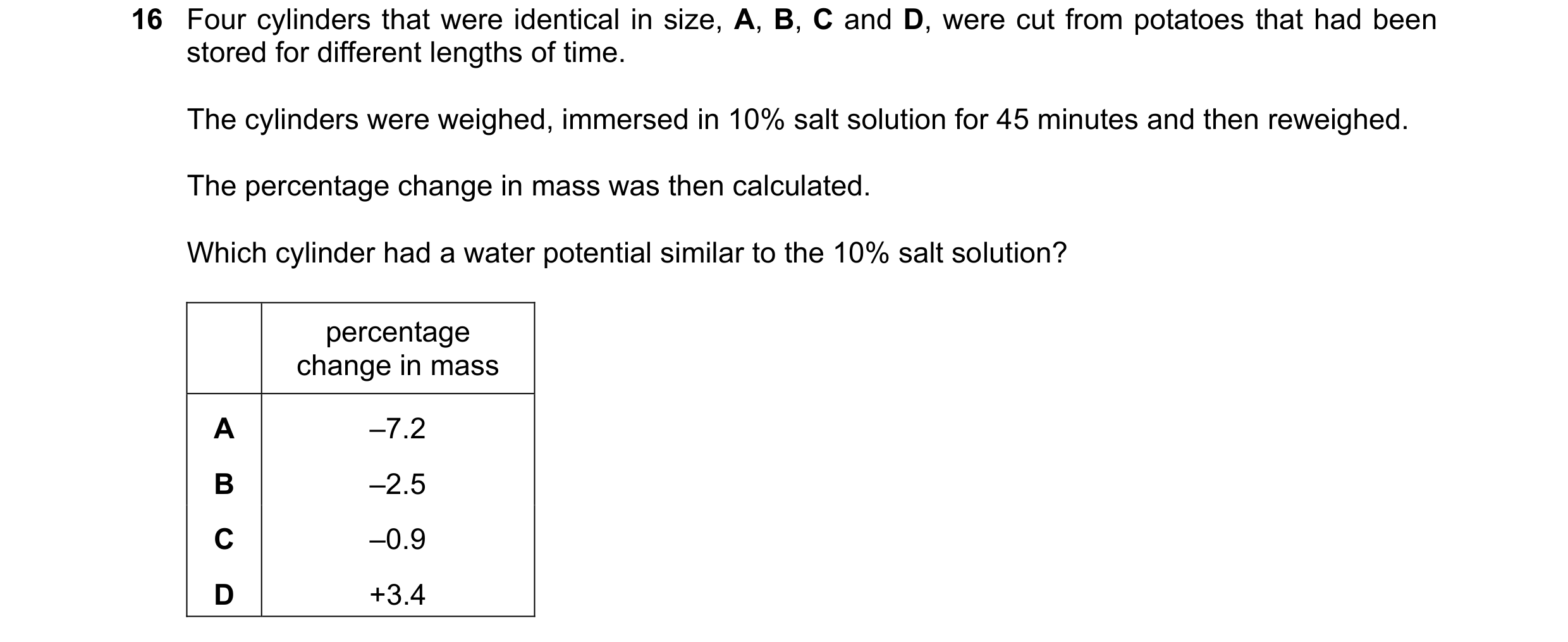 Question 235: Four cylinders that were identical in size, A, B, C and D, were cut from potatoes that had been stored for different lengths of time. The c…