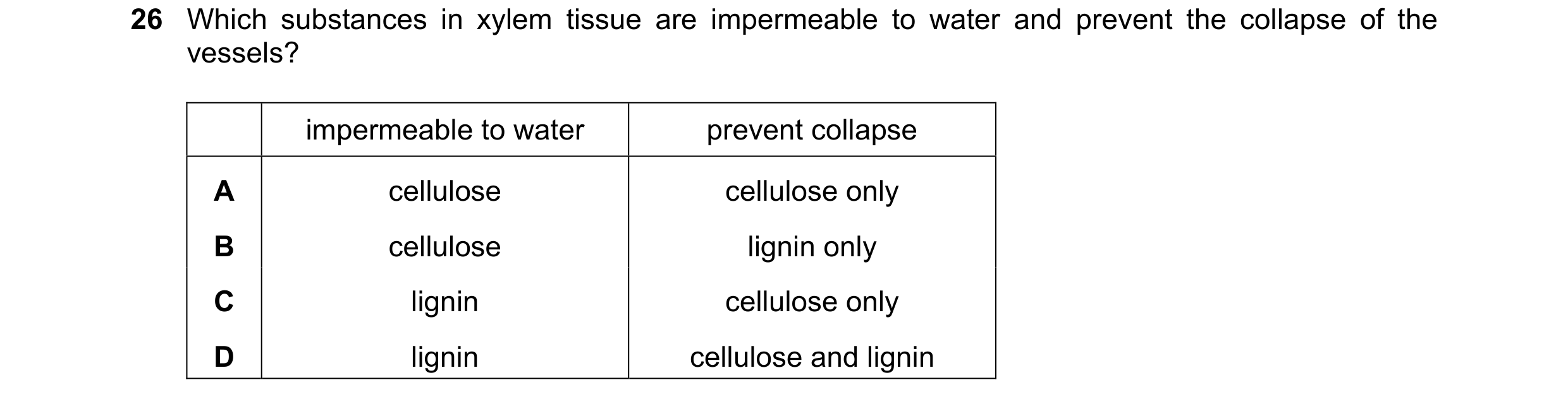Question 107: Which substances in xylem tissue are impermeable to water and prevent the collapse of the vessels? impermeable to water prevent collapse A …