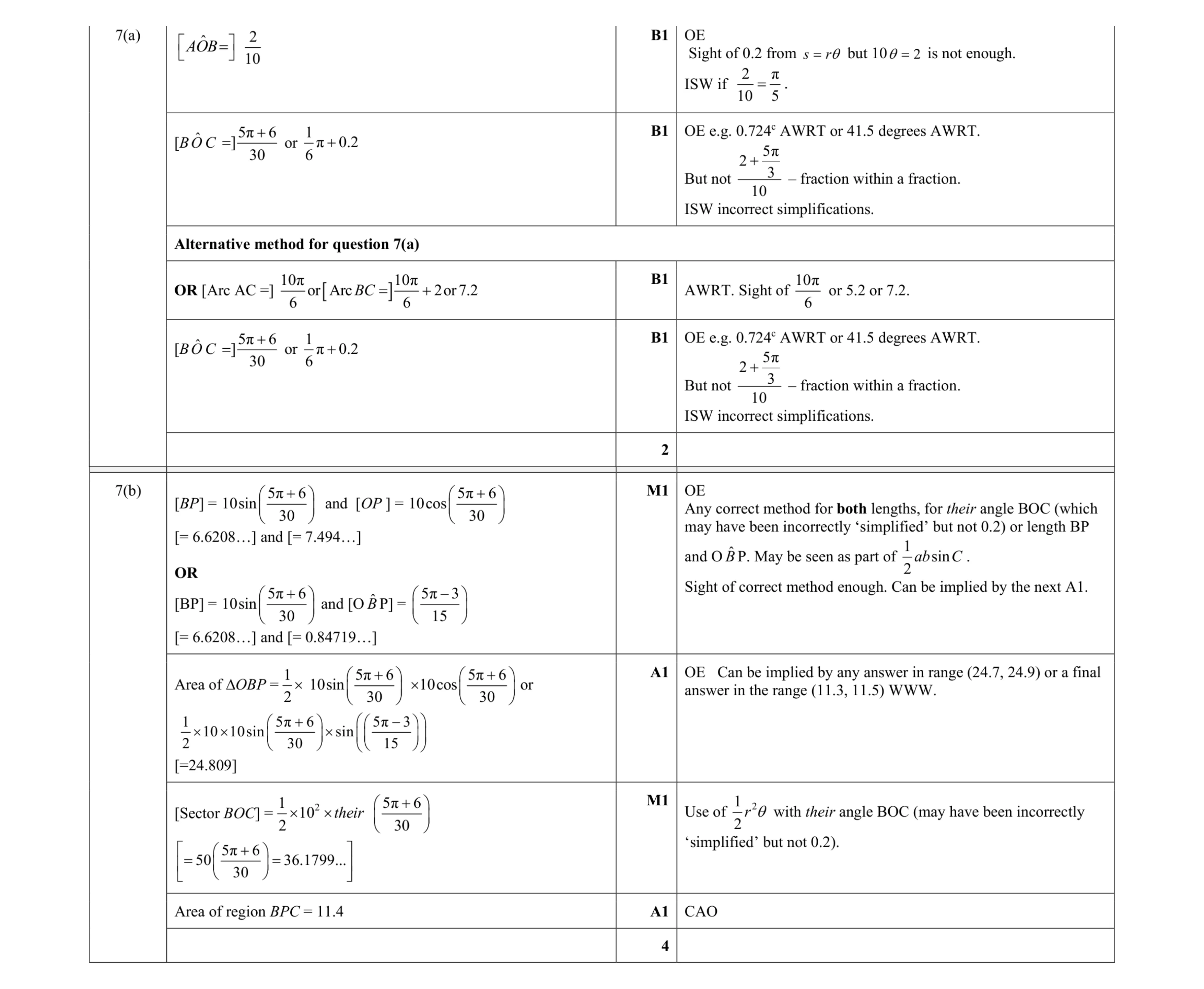 Mark scheme for question 53