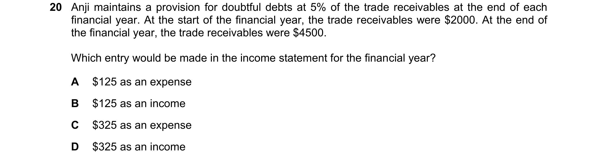 Question 20: Anji maintains a provision for doubtful debts at 5% of the trade receivables at the end of each financial year. At the start of the financi…